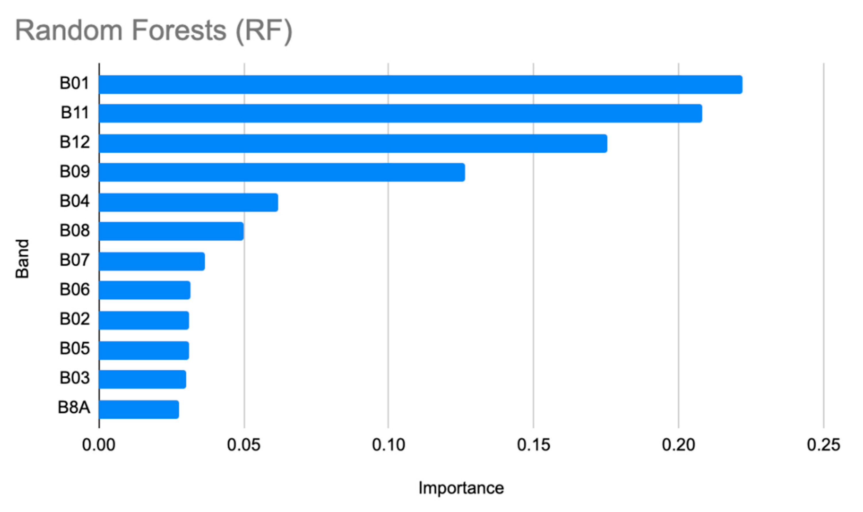 Environments 07 00084 g0a3 Environments 07 00084 g0a3
