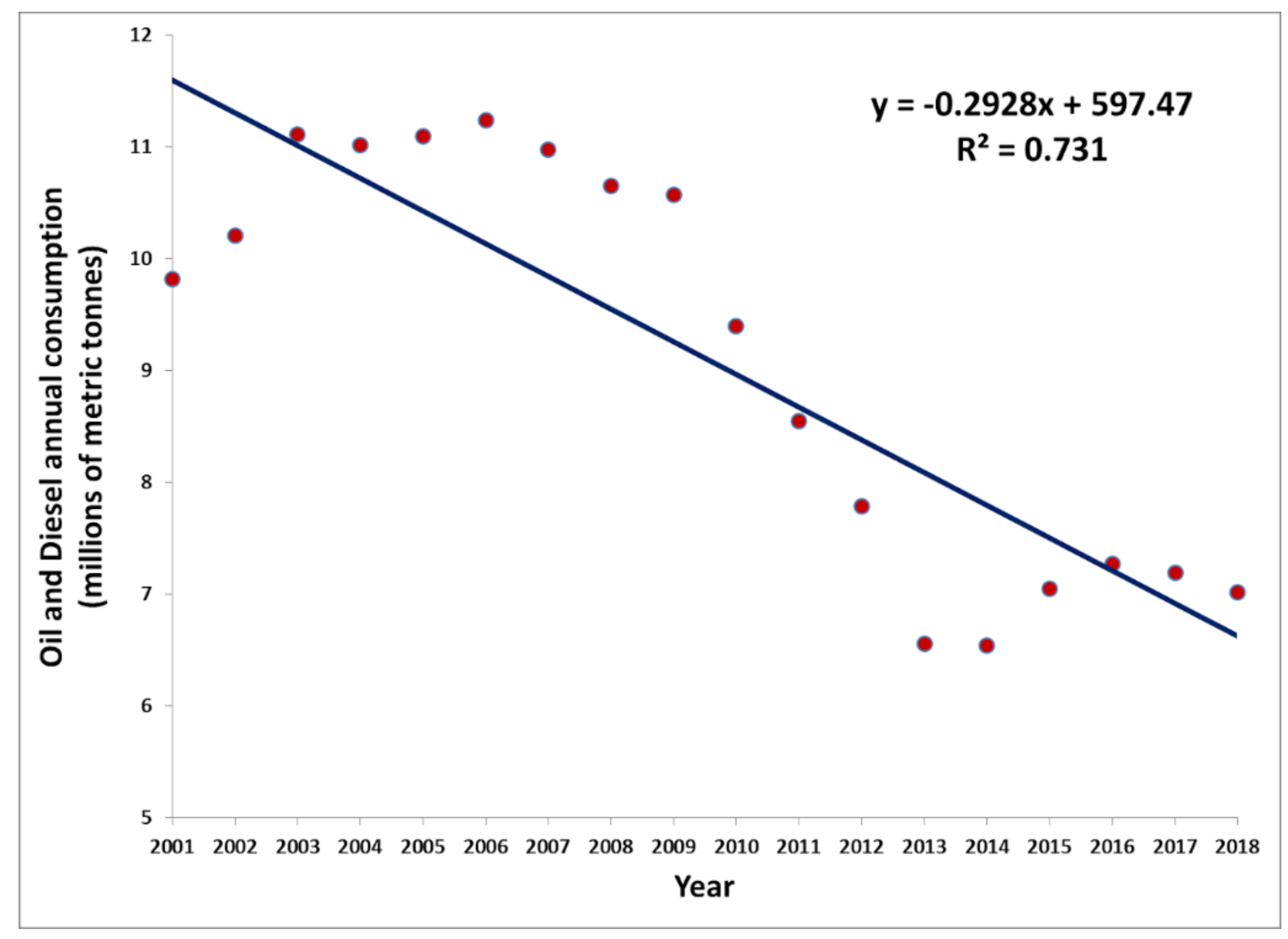 Environments 07 00085 g007