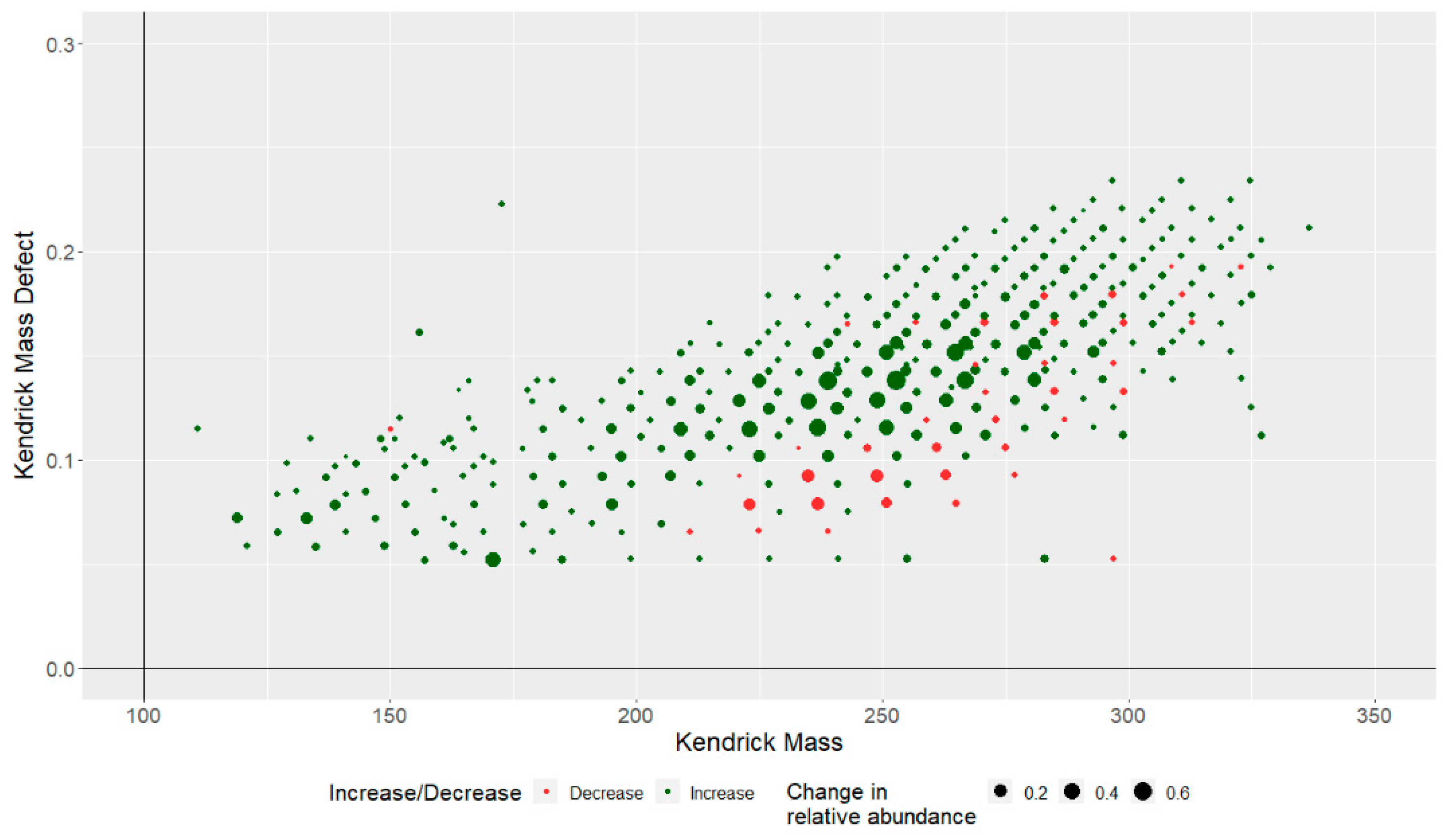 Environments 07 00089 g004