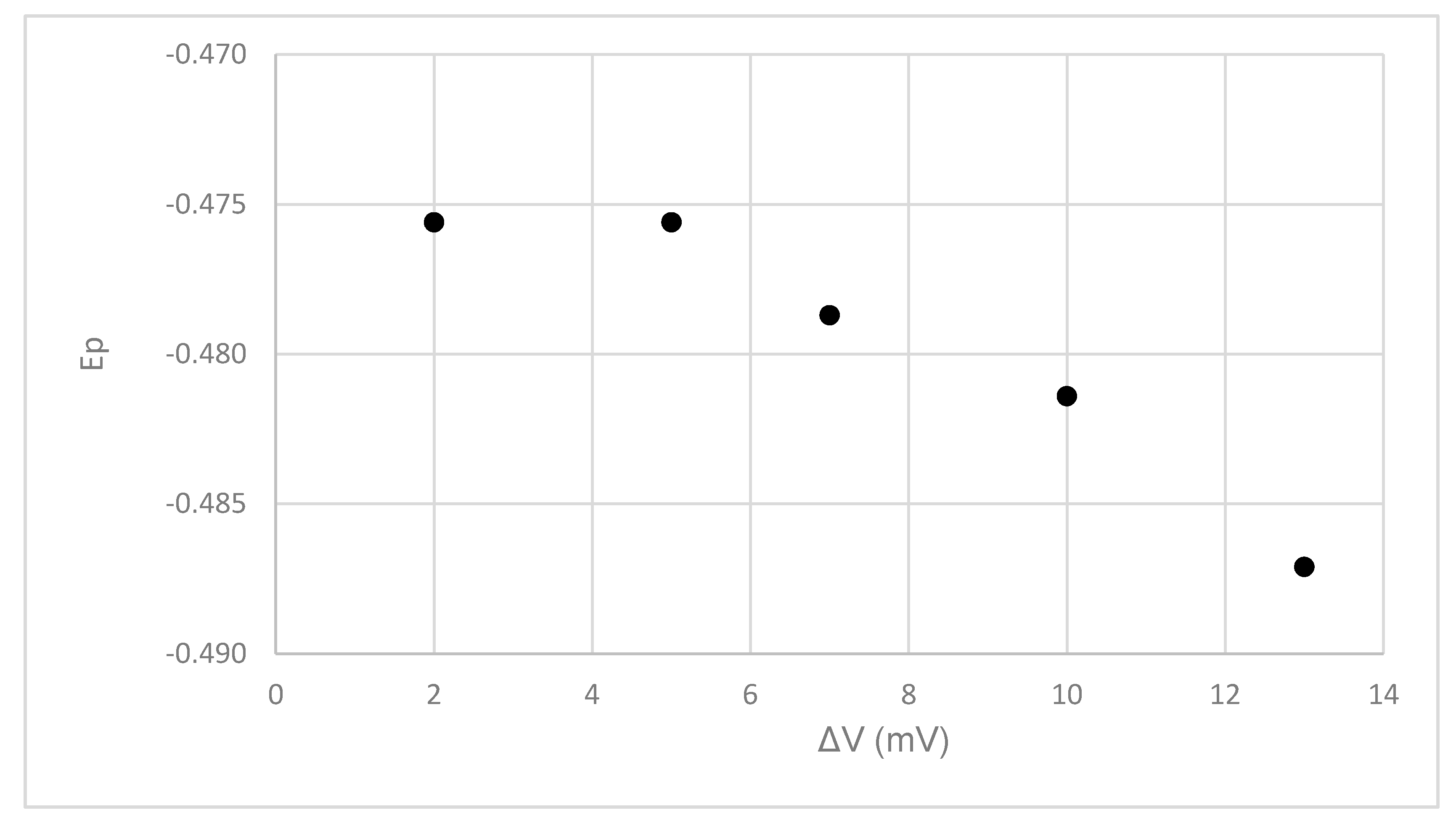 Environments 07 00094 g014