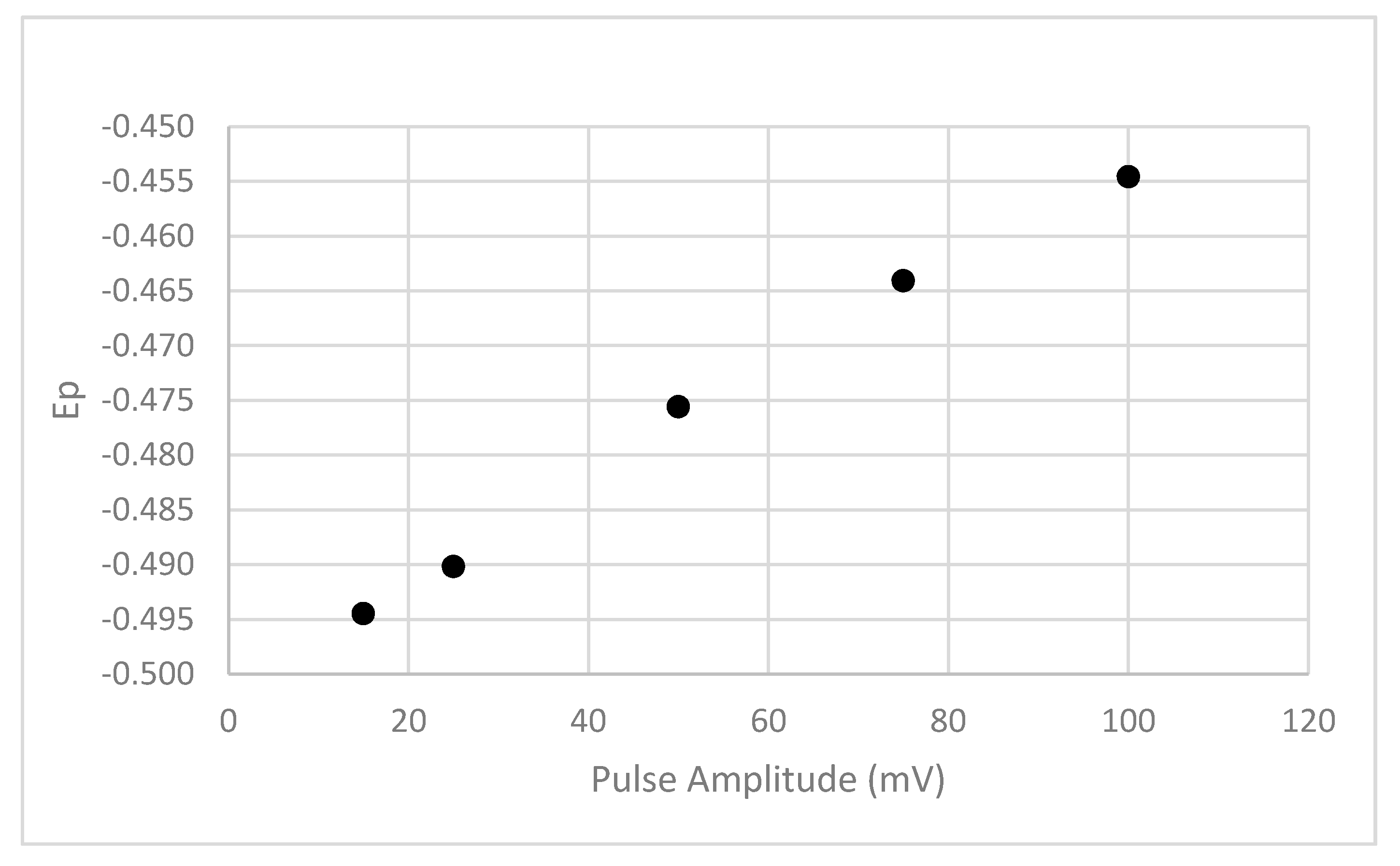 Environments 07 00094 g015