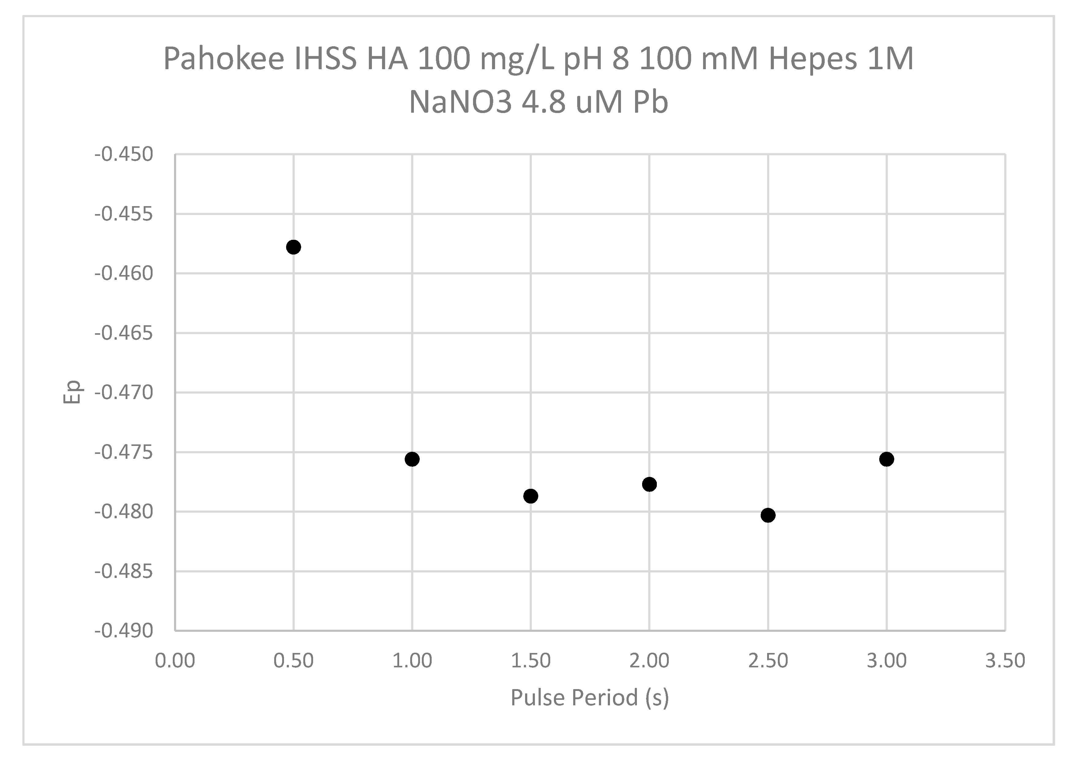 Environments 07 00094 g016