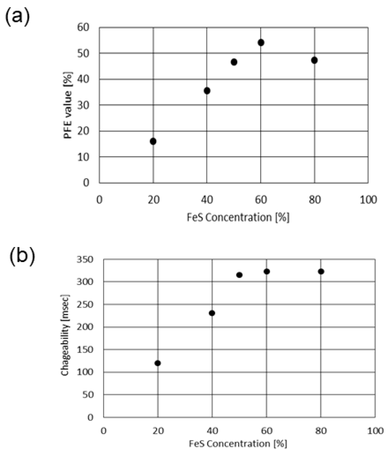 Environments 07 00095 g004
