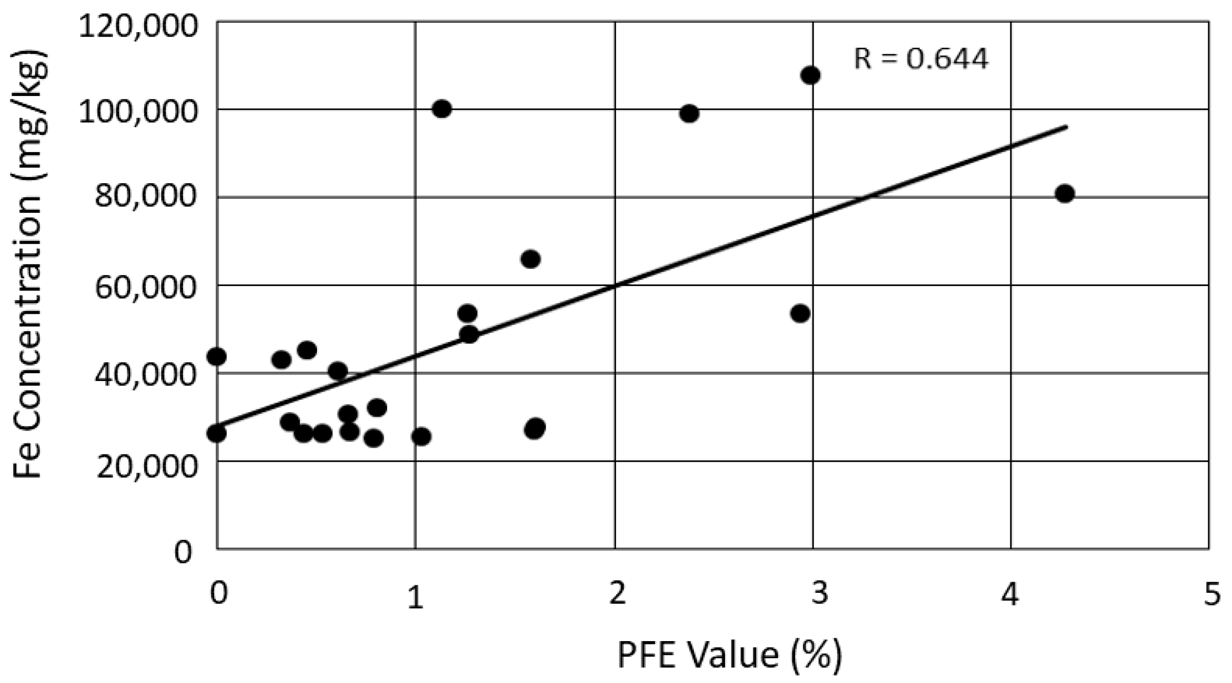Environments 07 00095 g005