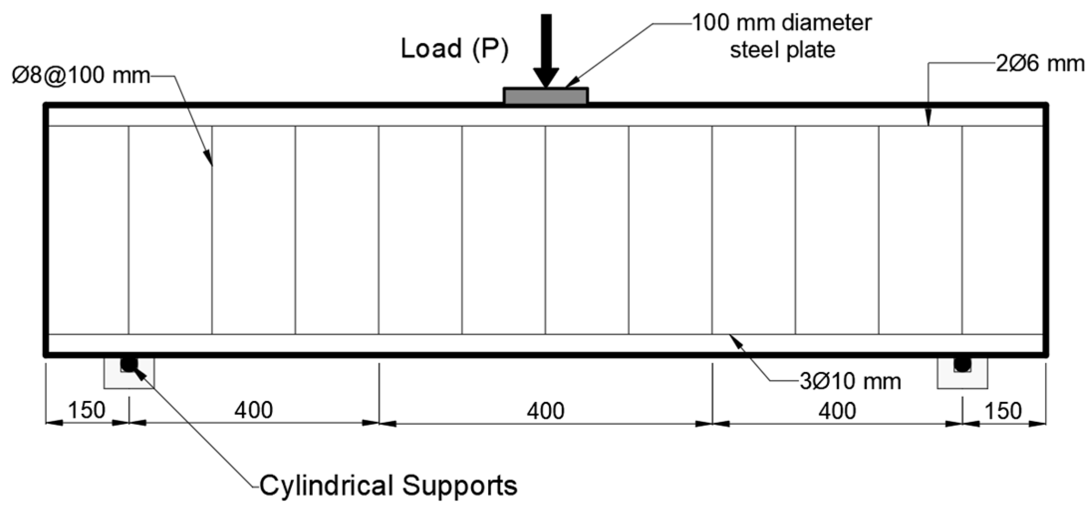 Environments 07 00096 g004 Environments 07 00096 g004