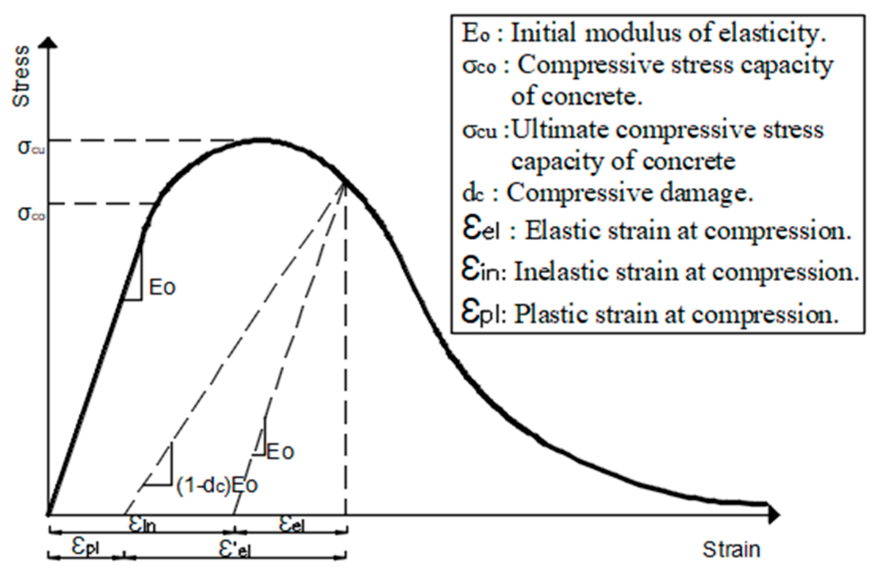 Environments 07 00096 g009 Environments 07 00096 g009