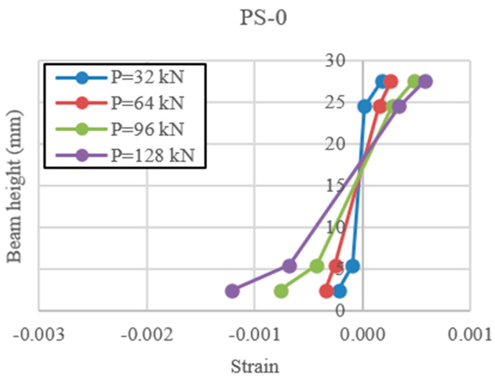 Environments 07 00096 g014 Environments 07 00096 g014
