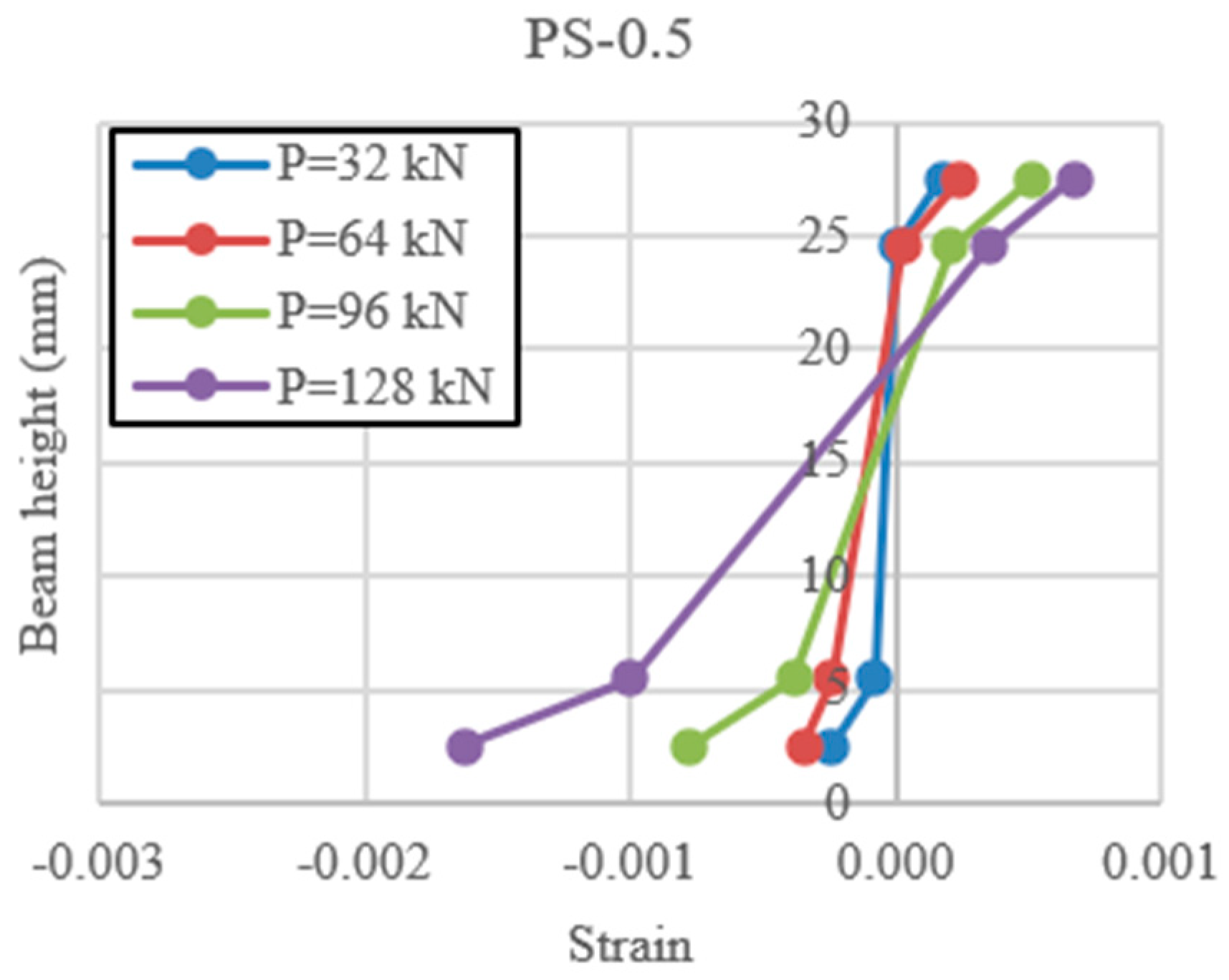 Environments 07 00096 g015 Environments 07 00096 g015