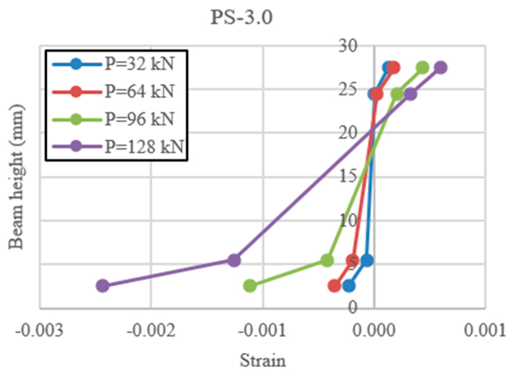 Environments 07 00096 g017 Environments 07 00096 g017