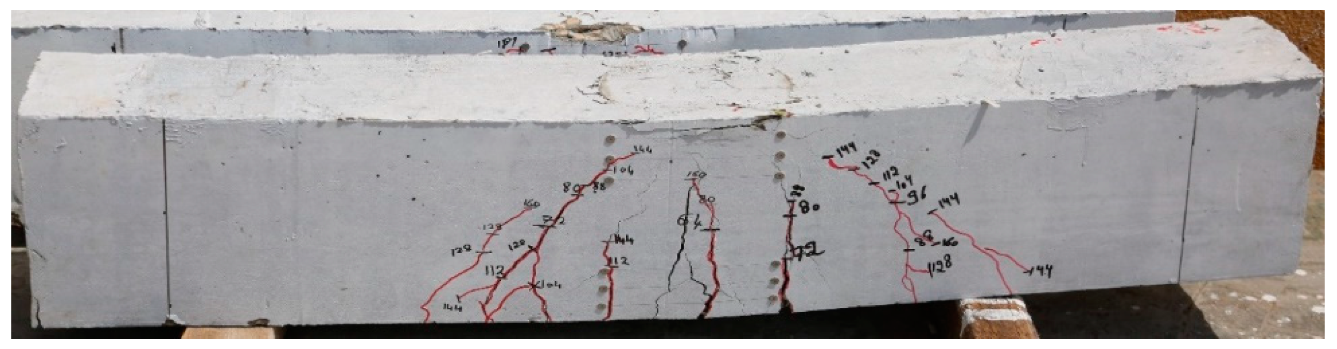 Environments 07 00096 g020 Environments 07 00096 g020