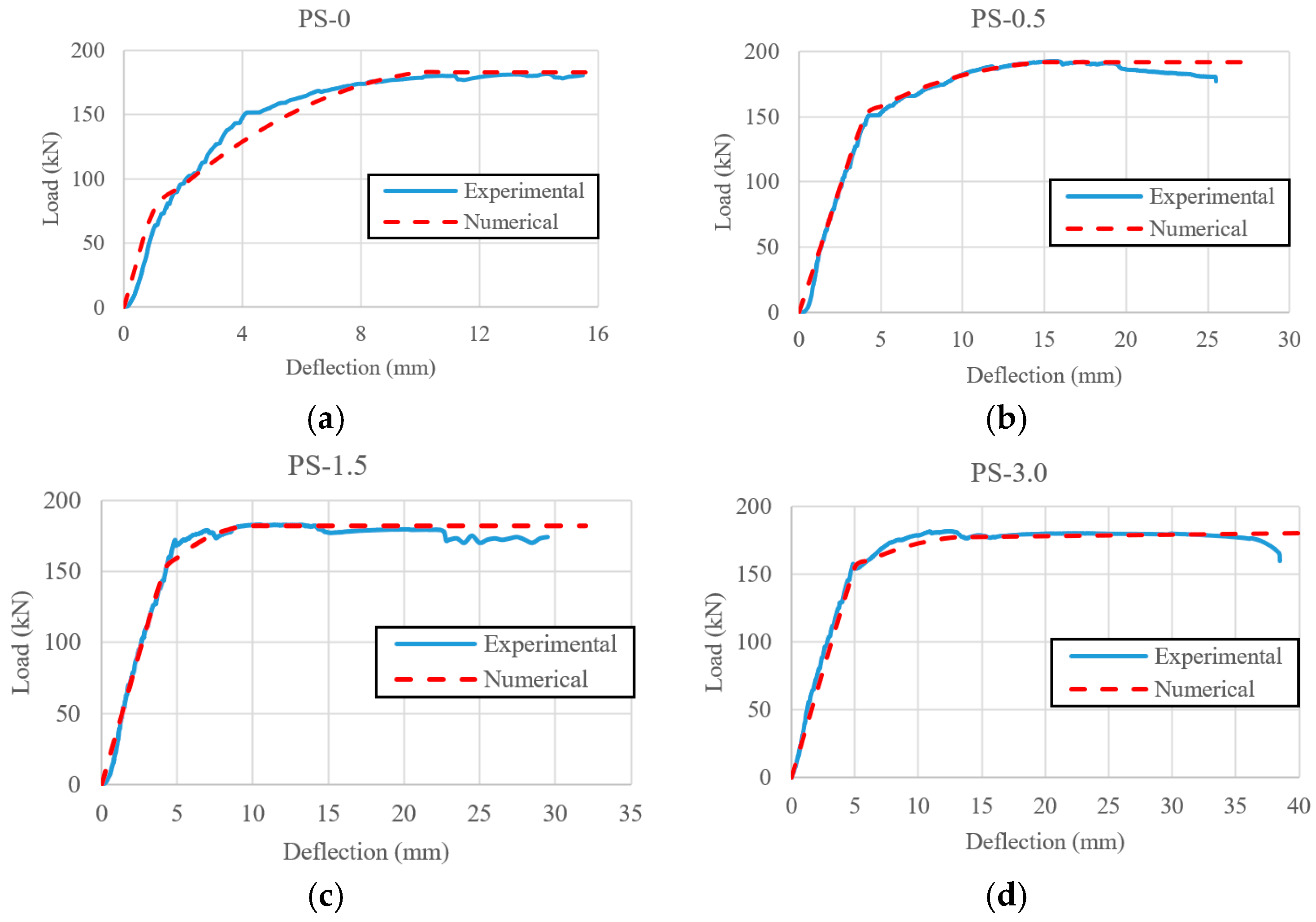 Environments 07 00096 g022 Environments 07 00096 g022