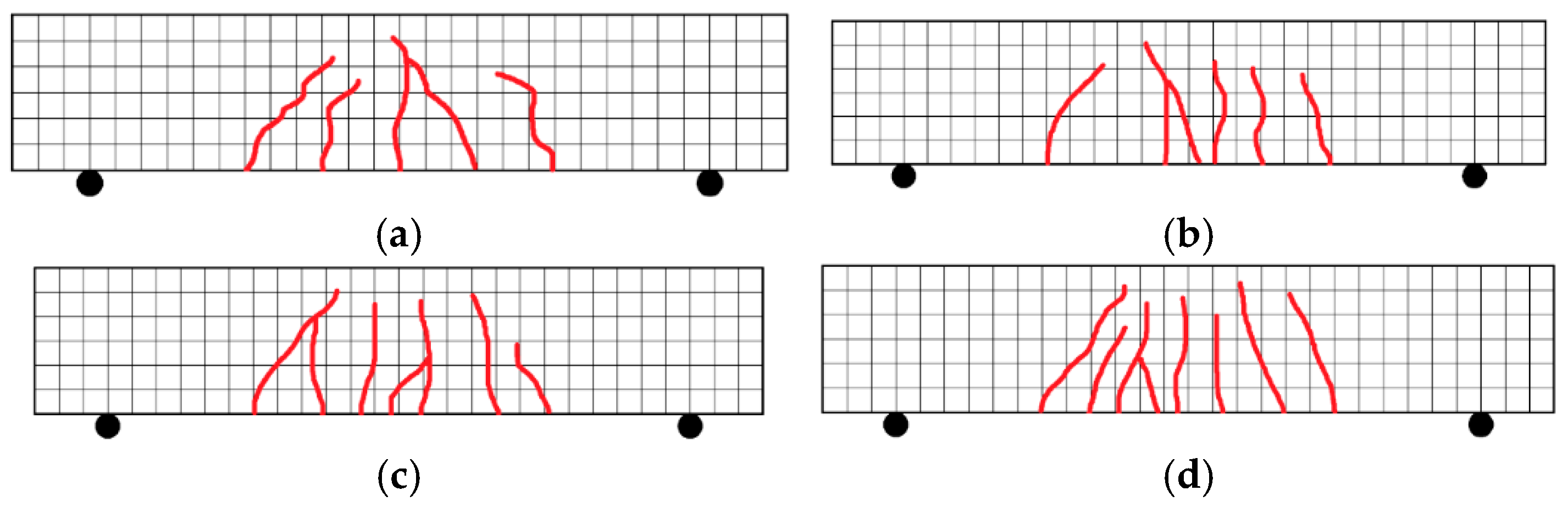 Environments 07 00096 g023 Environments 07 00096 g023
