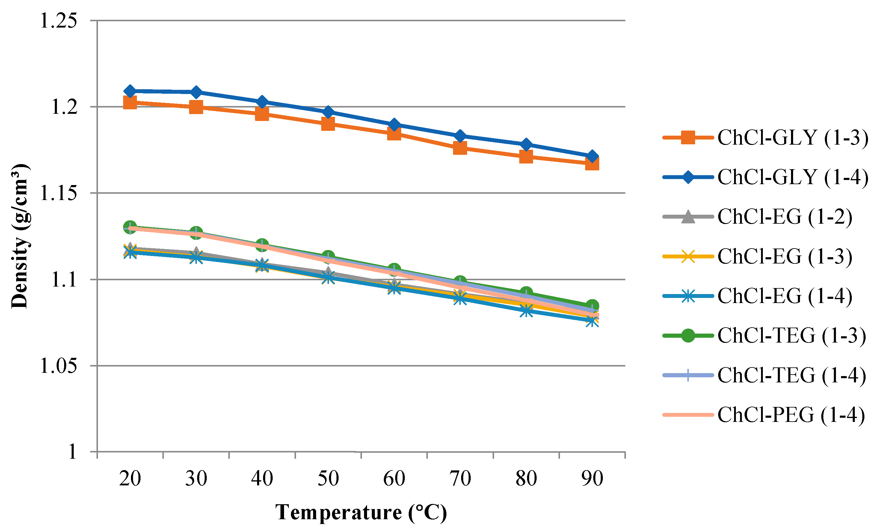 Environments 07 00097 g002 Environments 07 00097 g002