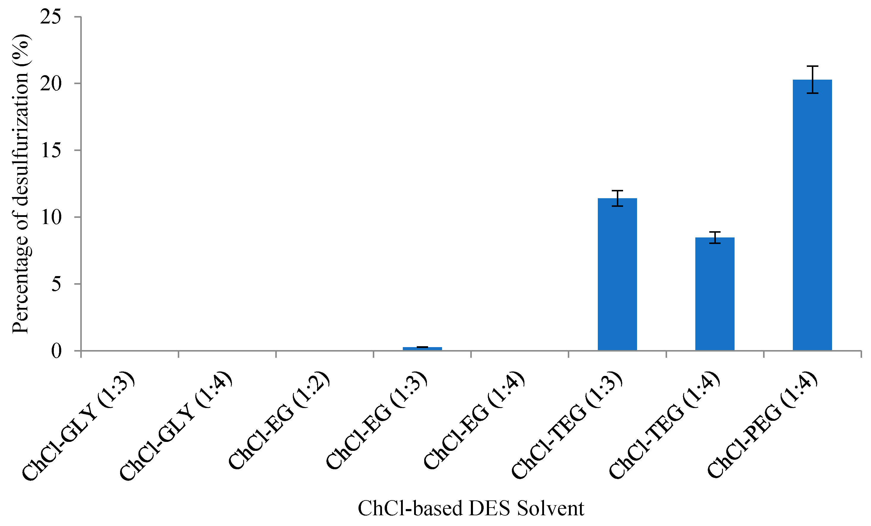 Environments 07 00097 g008 Environments 07 00097 g008