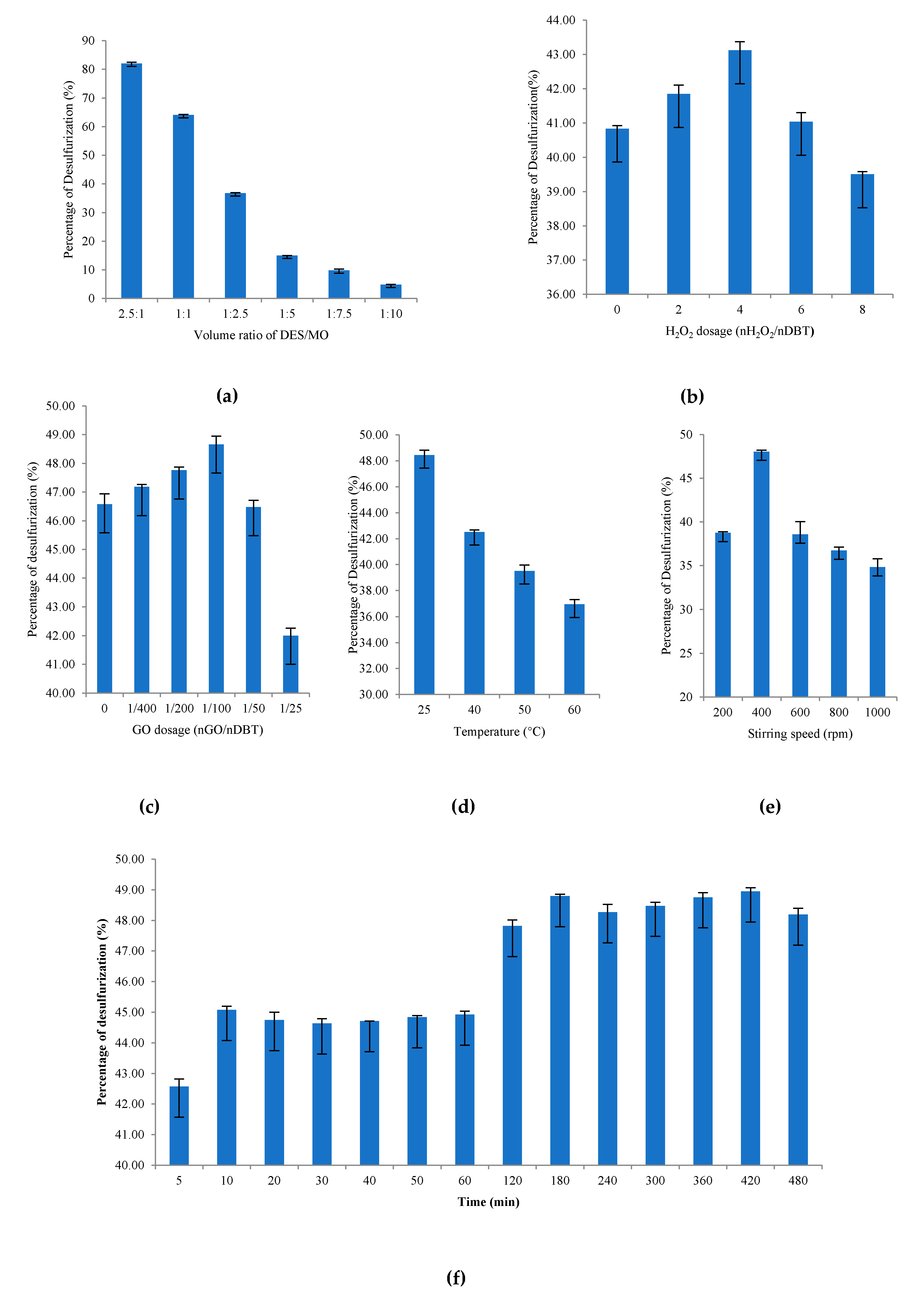 Environments 07 00097 g009 Environments 07 00097 g009