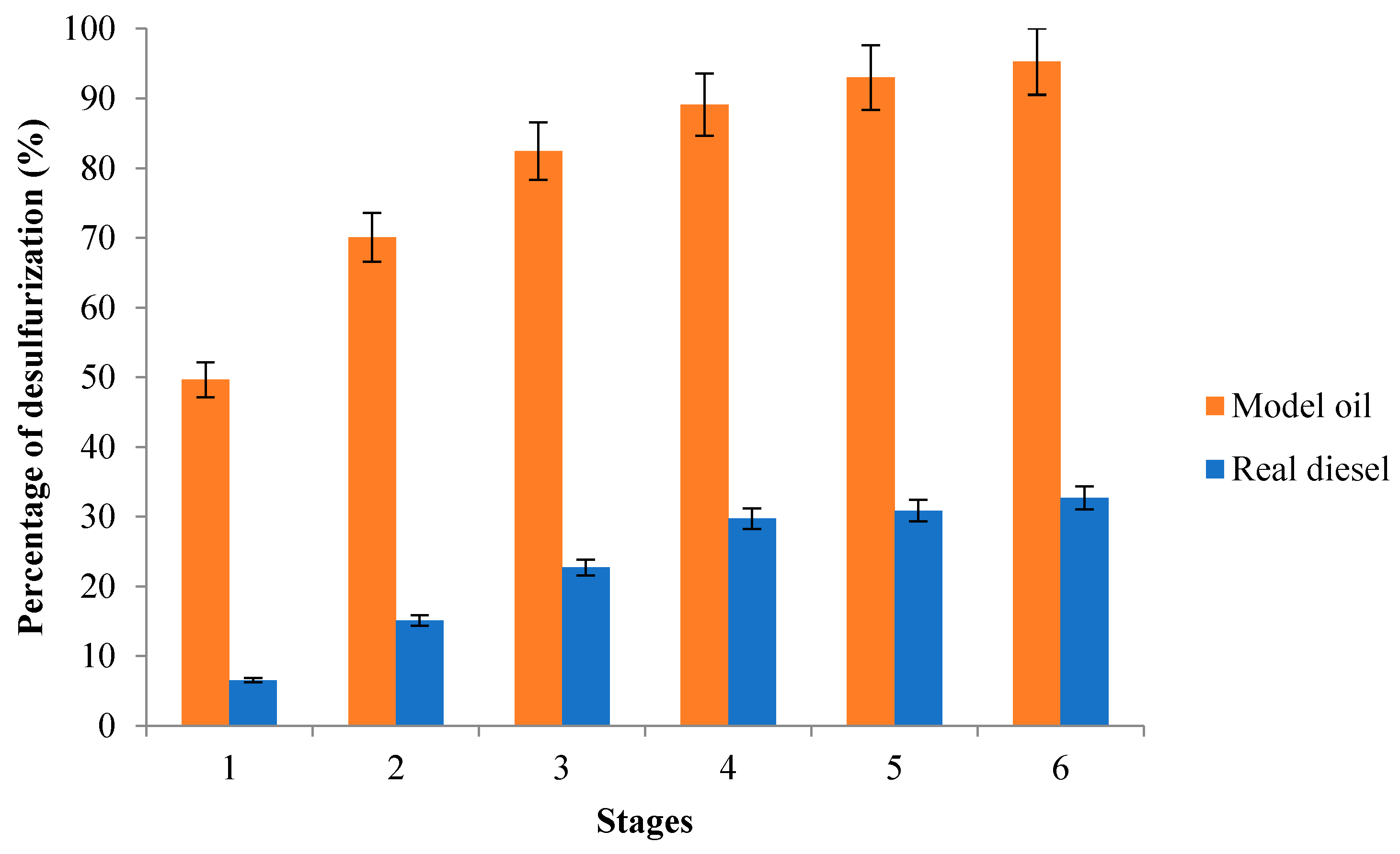 Environments 07 00097 g010 Environments 07 00097 g010