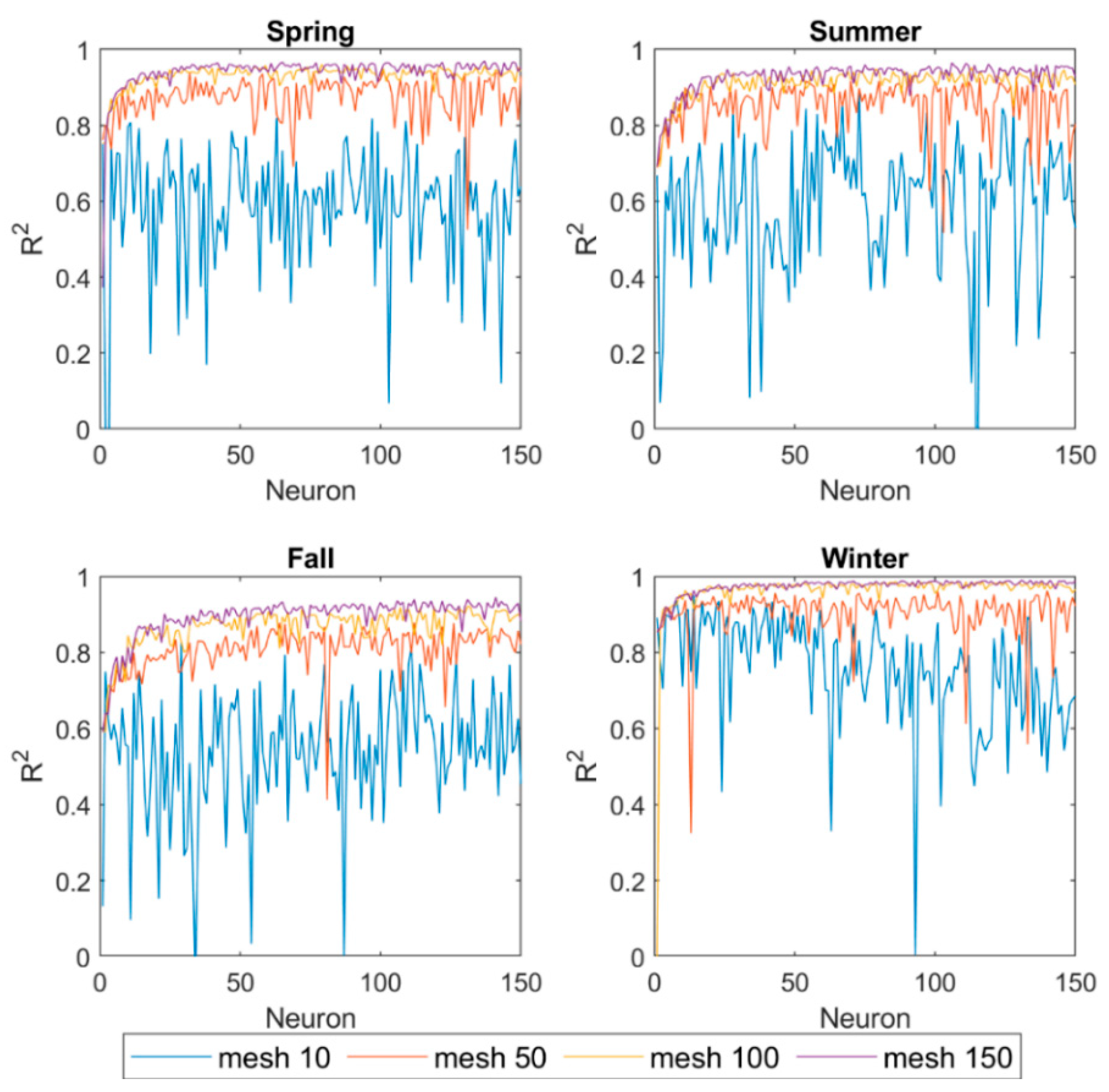 Environments 07 00102 g005 Environments 07 00102 g005