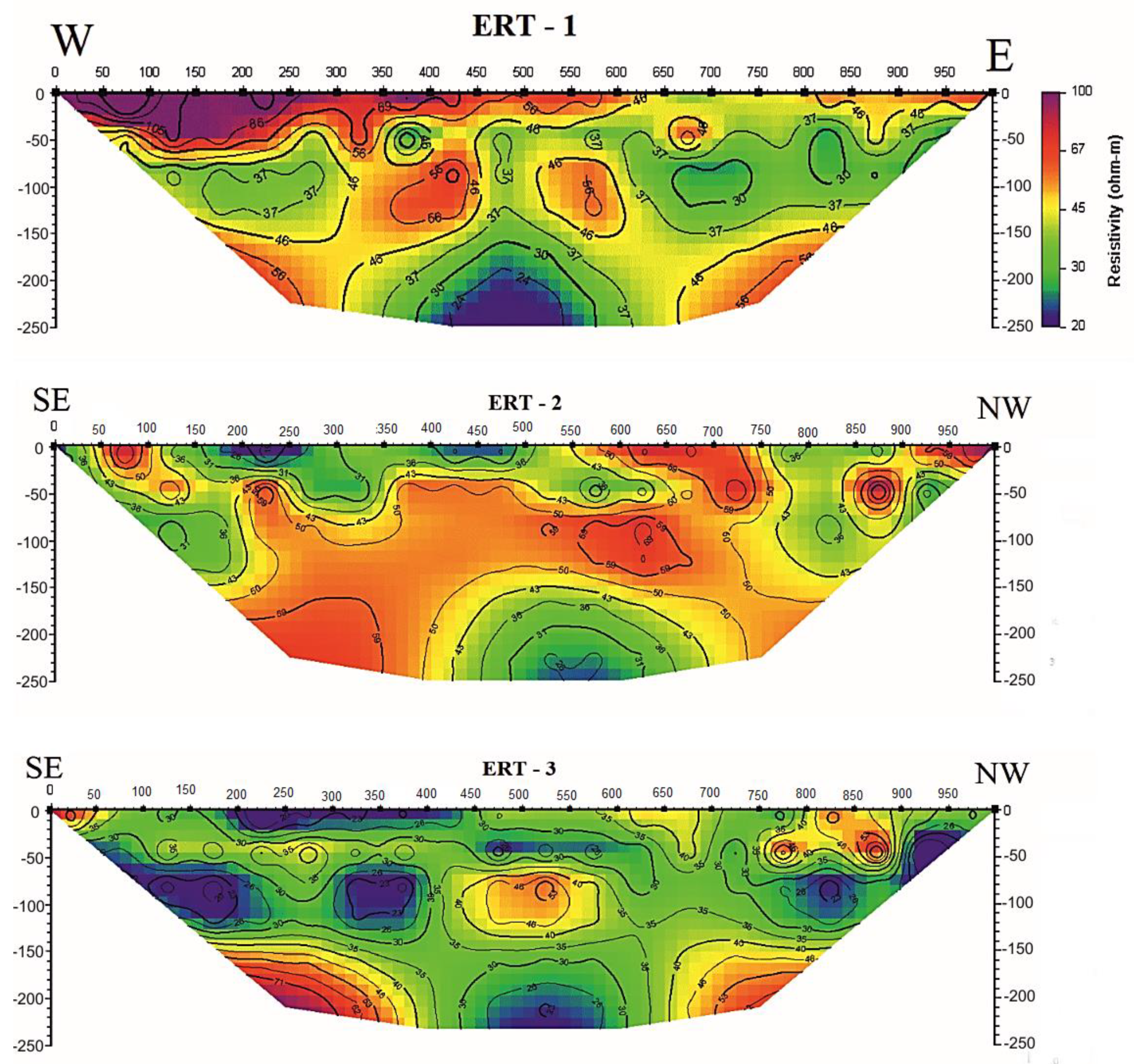 Environments 07 00105 g004