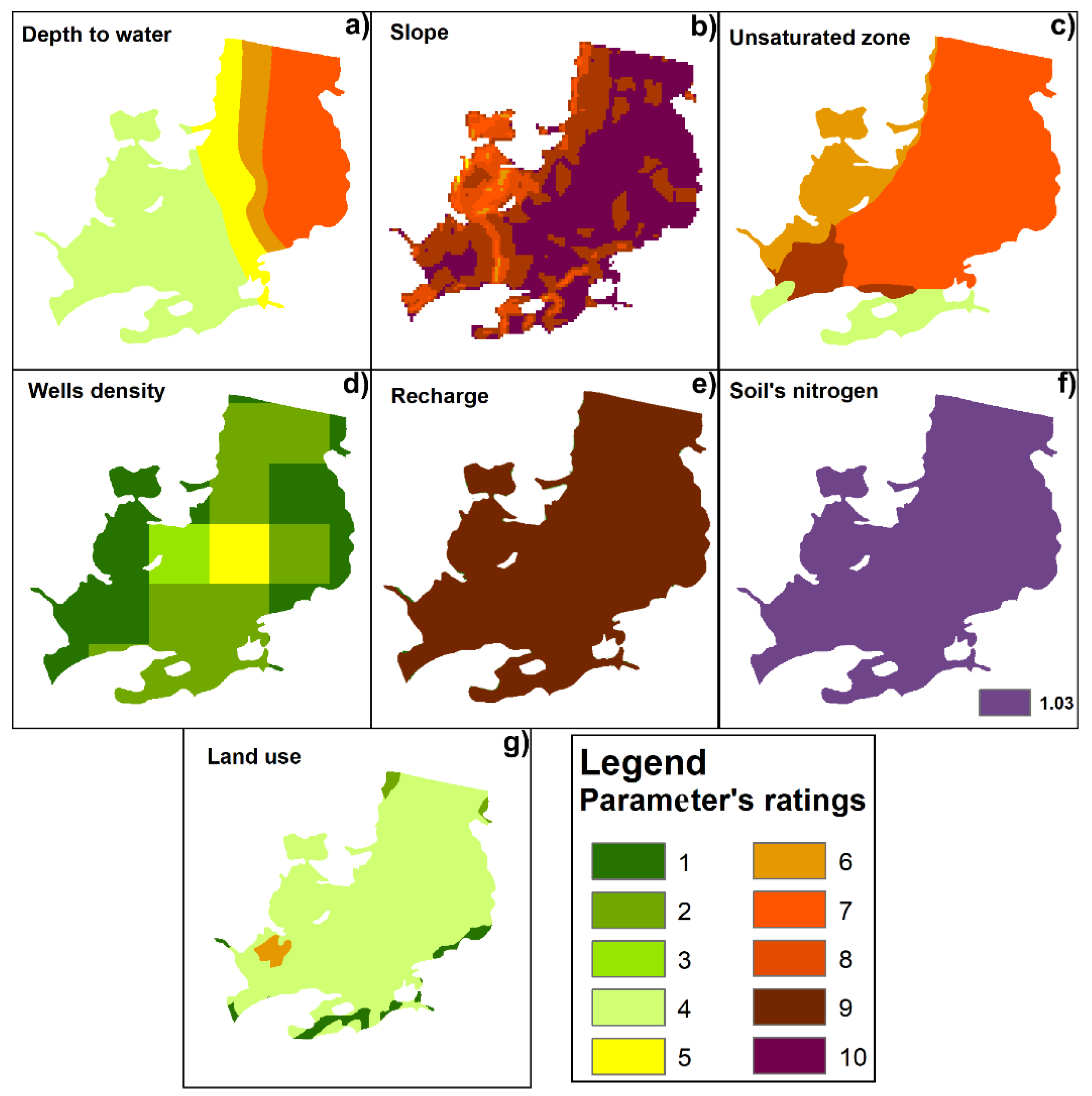 Environments 07 00105 g005