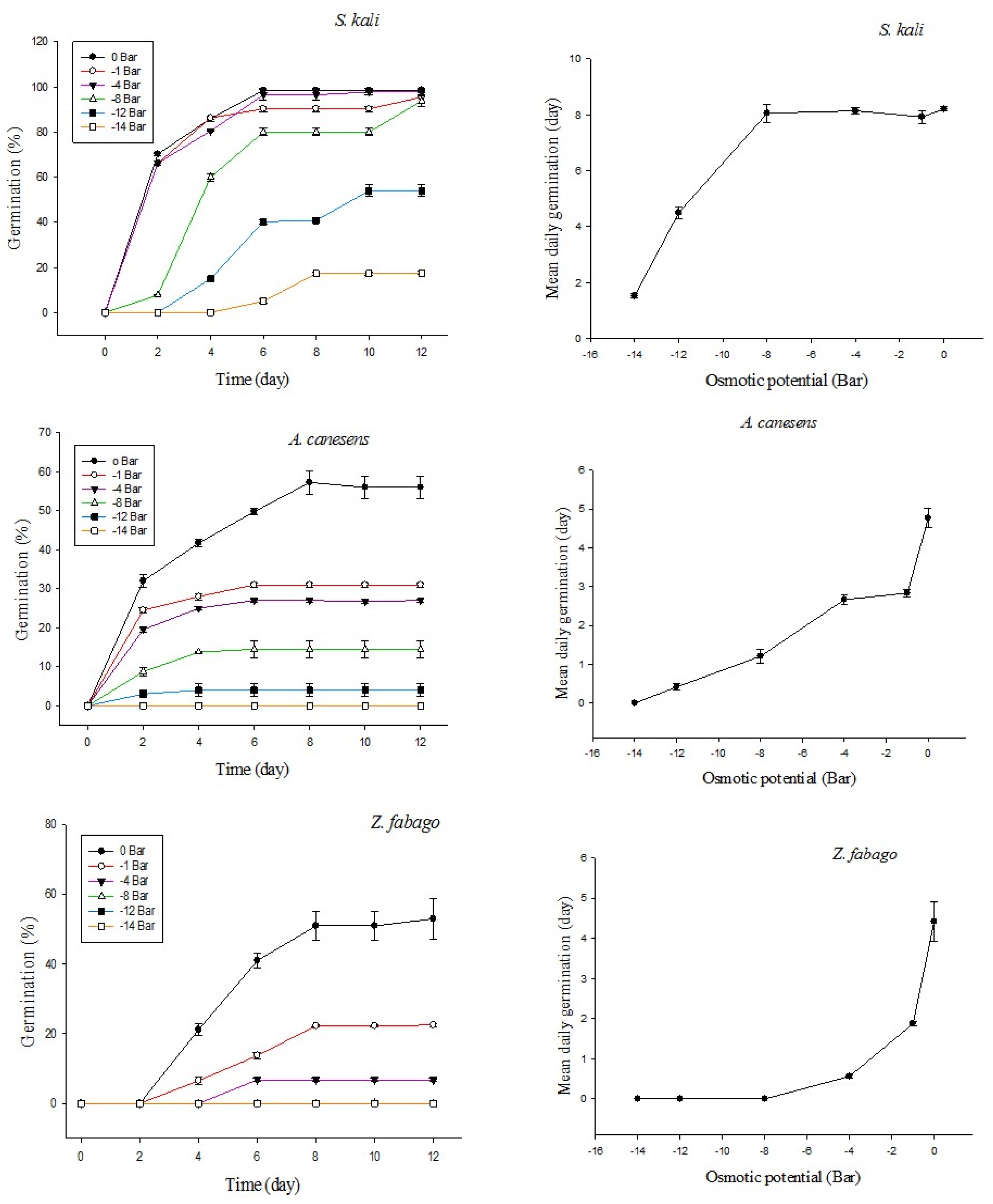 Environments 07 00107 g001
