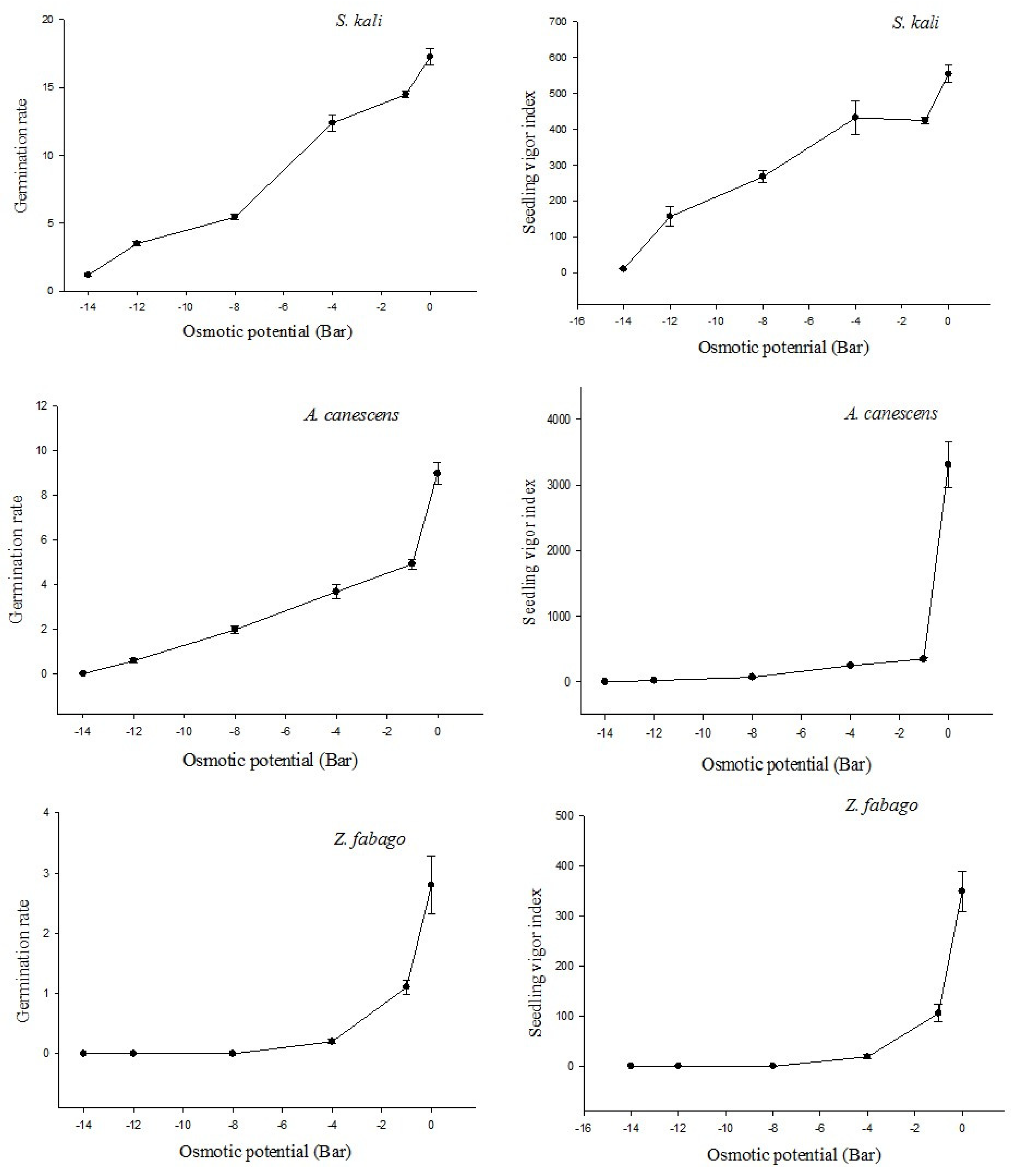 Environments 07 00107 g002