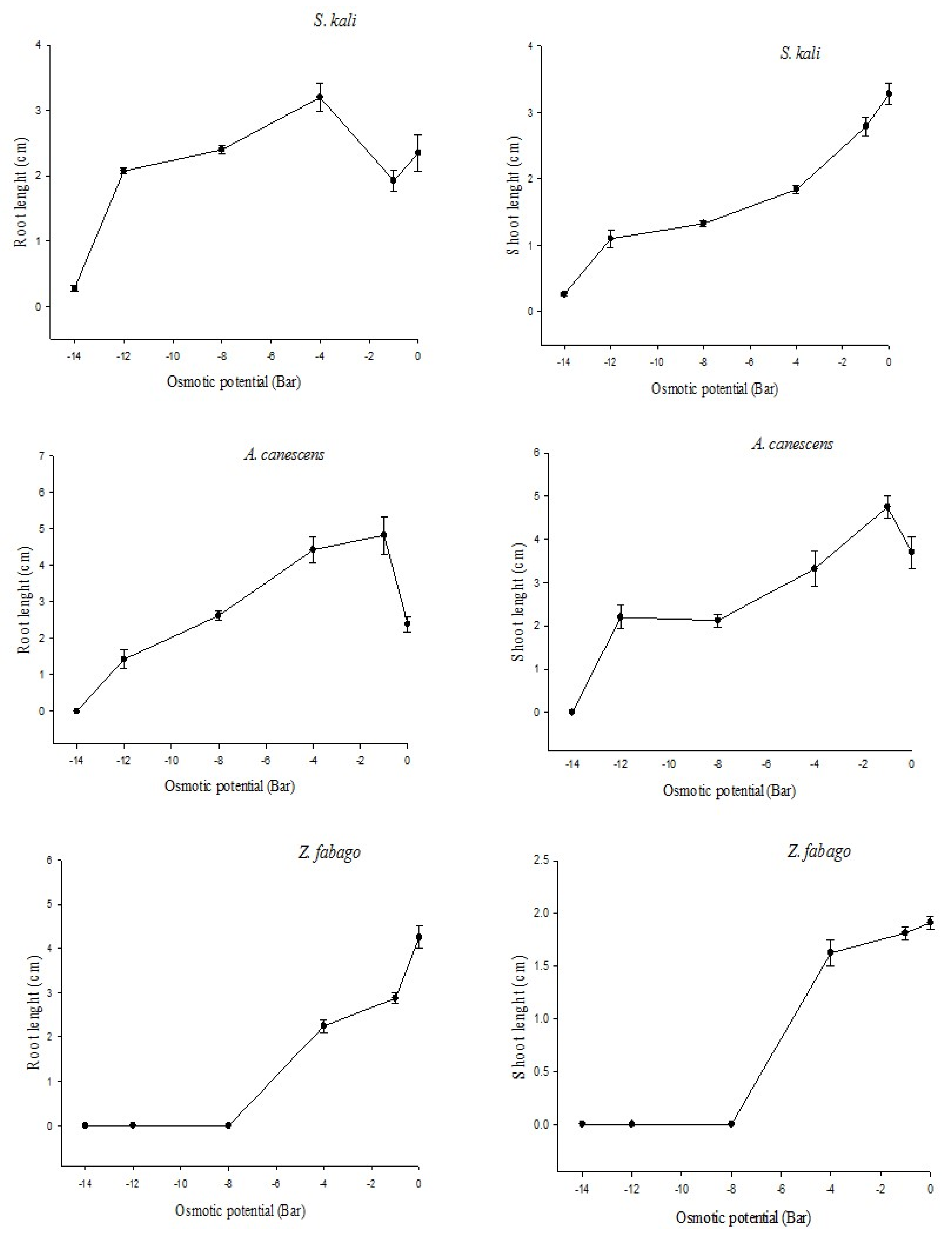 Environments 07 00107 g003
