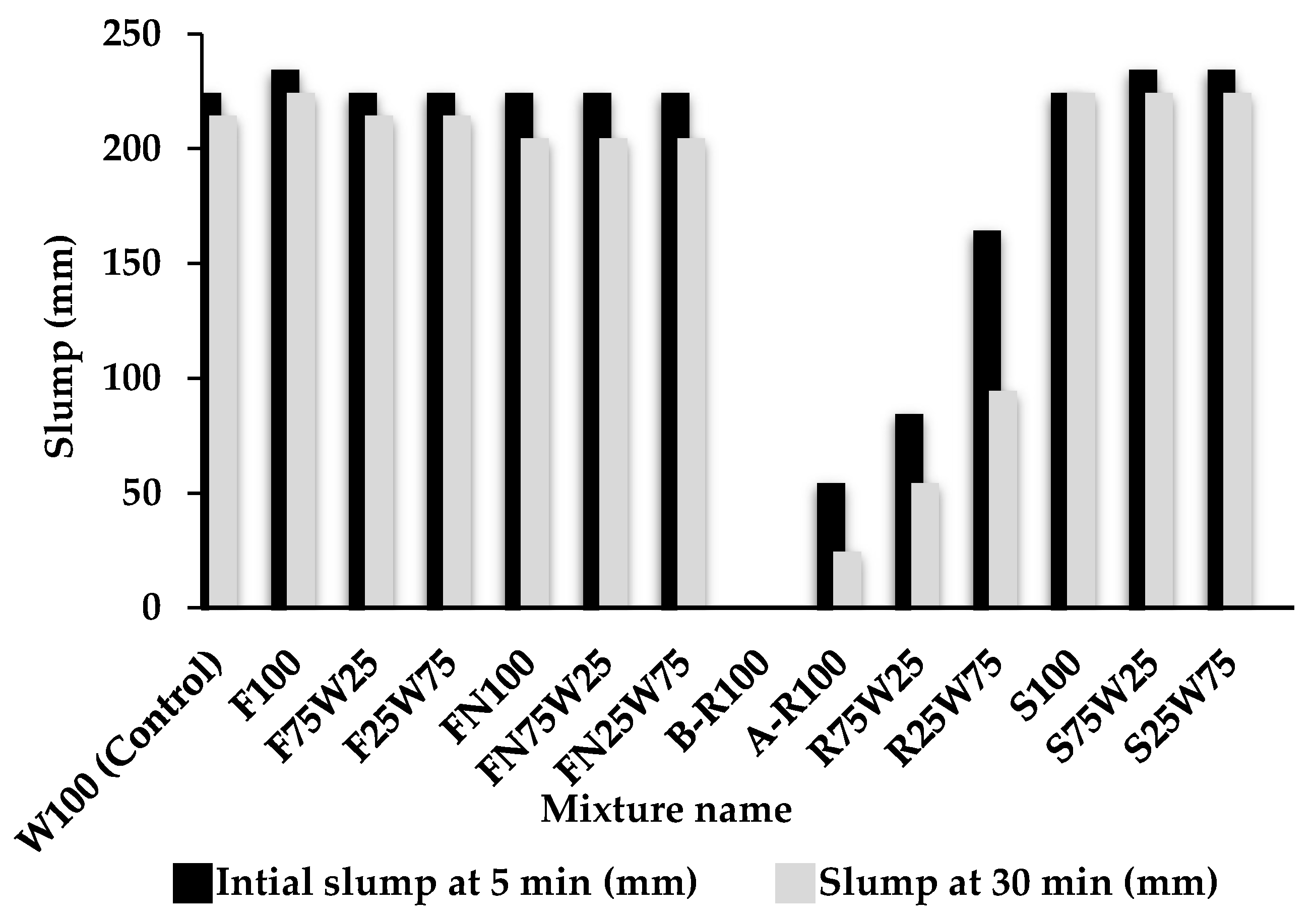 Environments 07 00108 g002