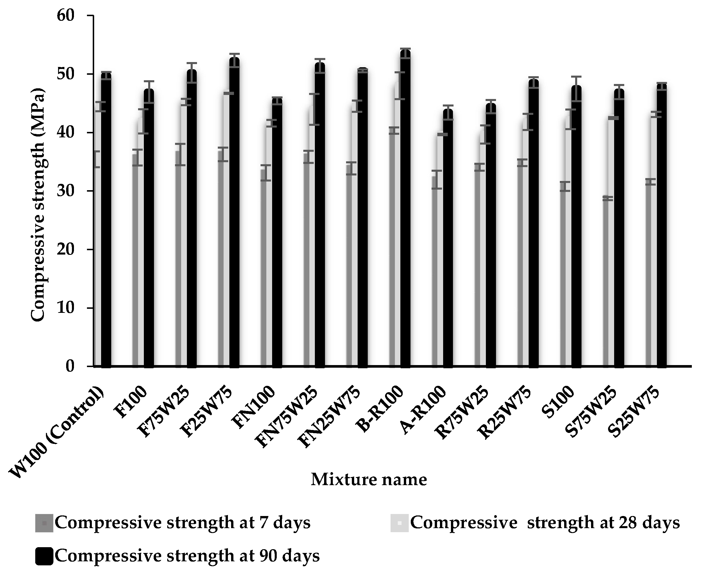 Environments 07 00108 g003