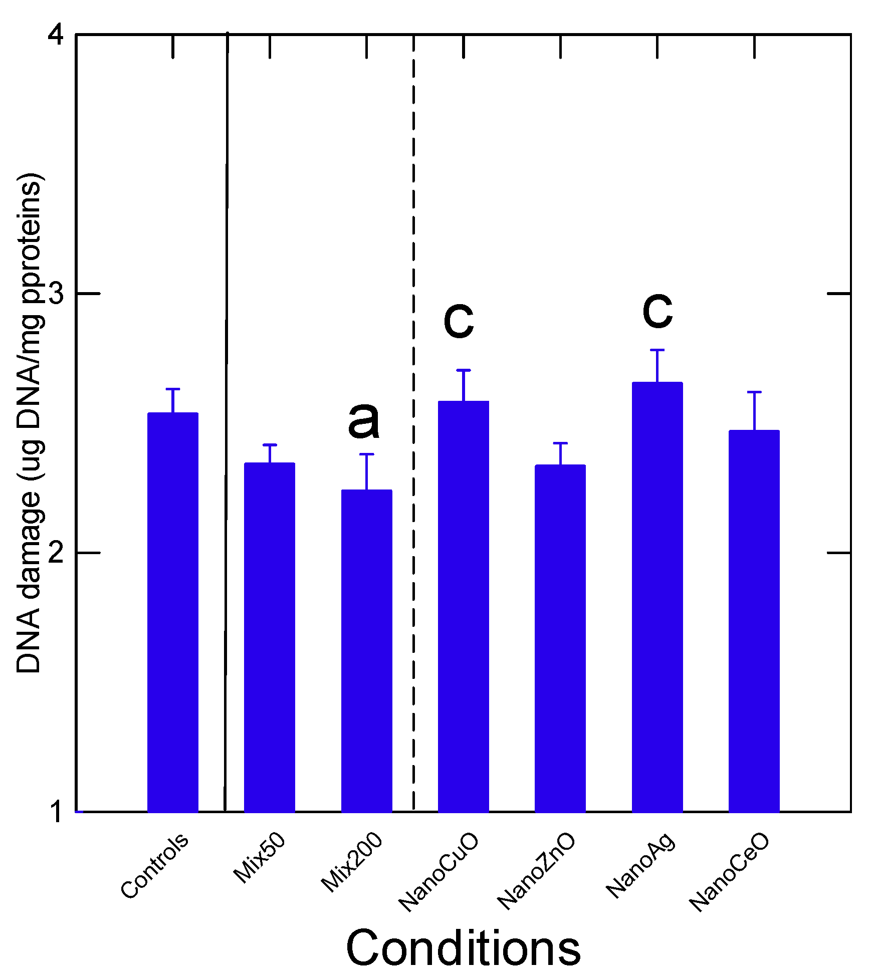 Environments 07 00109 g003