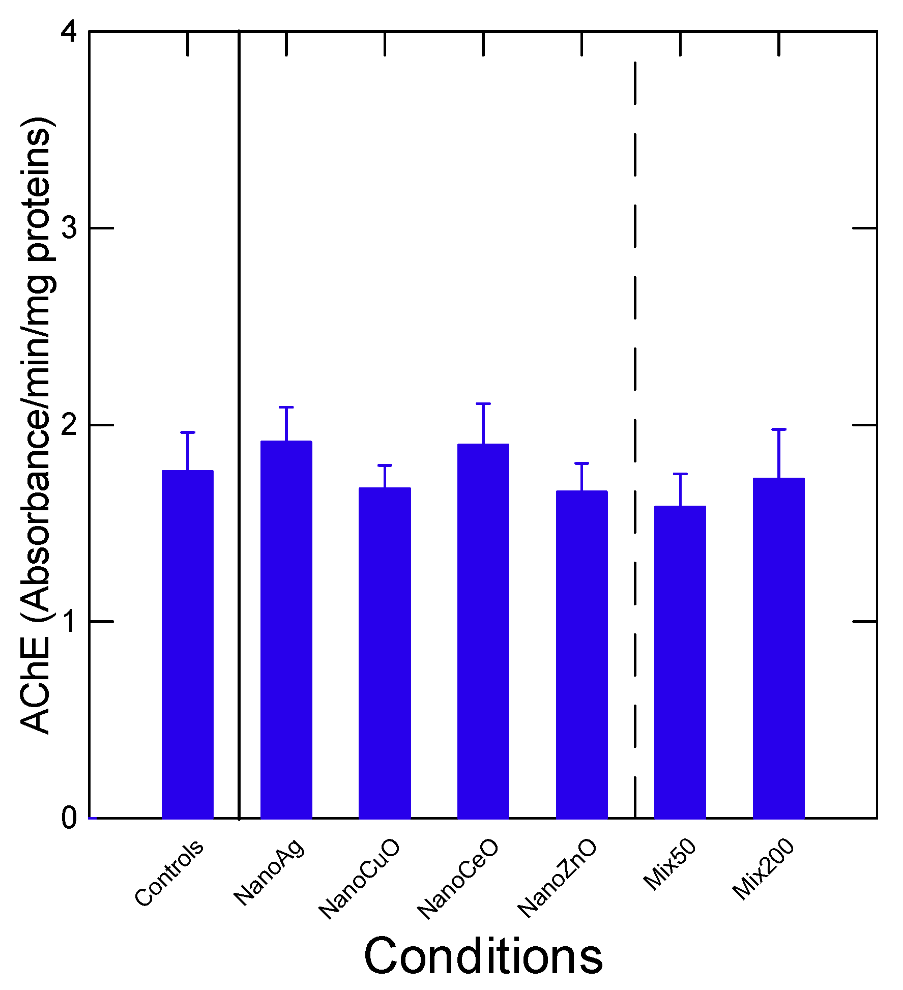Environments 07 00109 g005