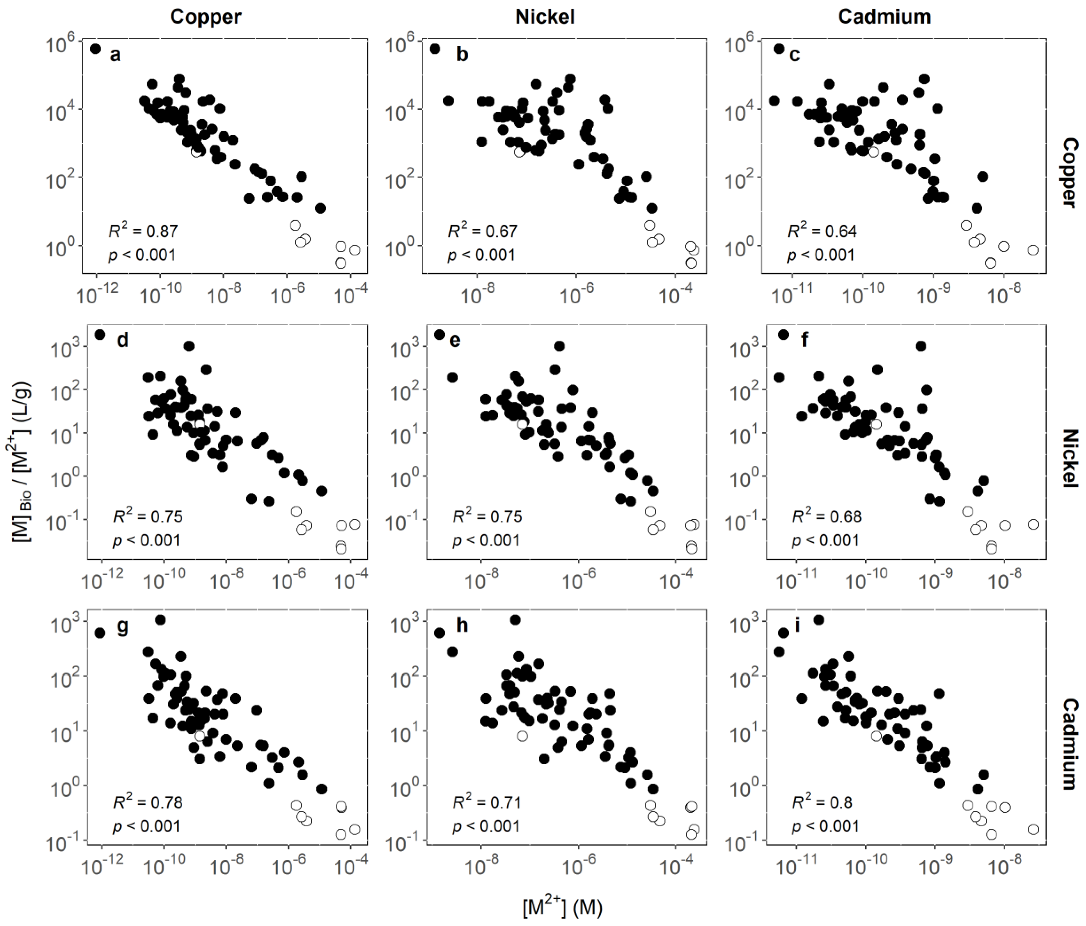 Environments 07 00112 g004 Environments 07 00112 g004