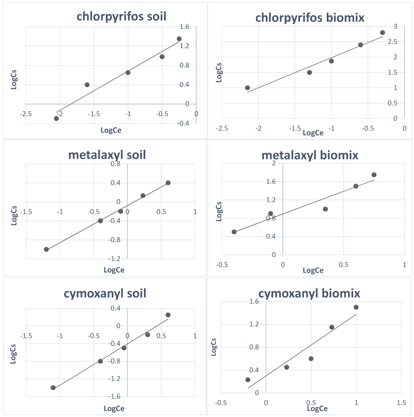 Environments 07 00113 g001