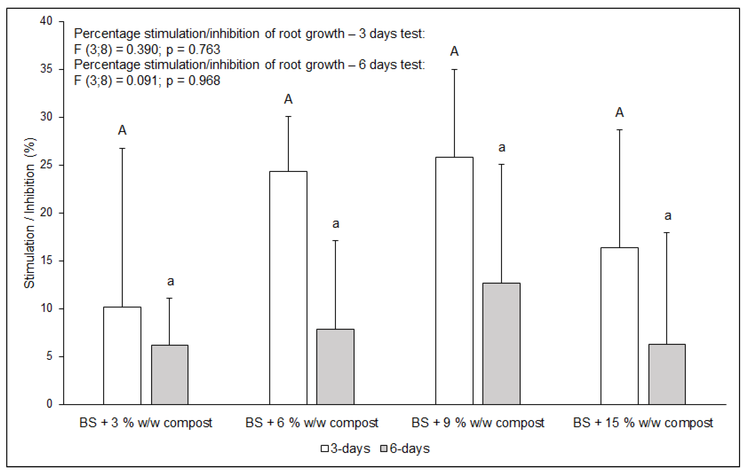 Environments 08 00003 g008