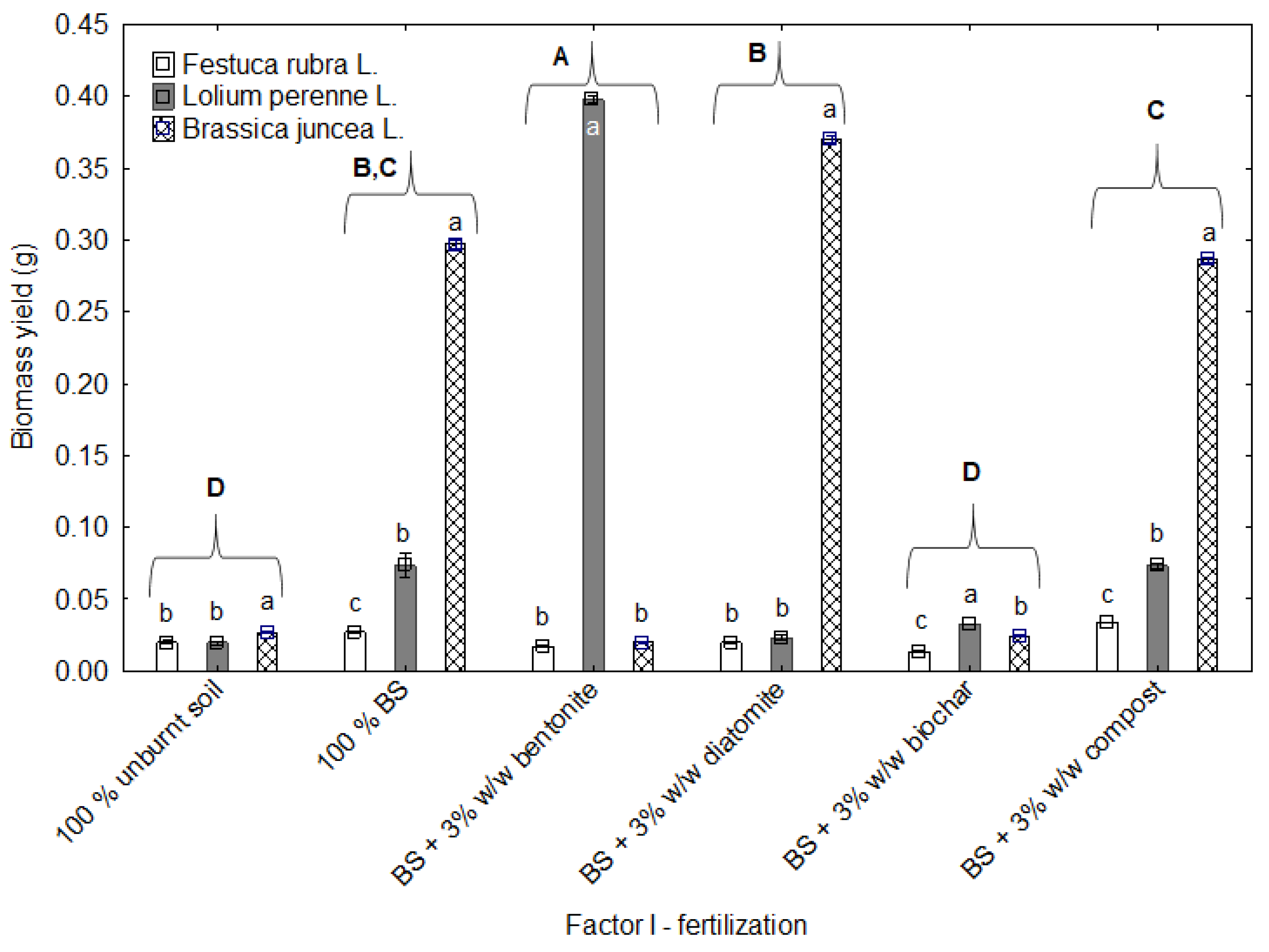 Environments 08 00003 g011