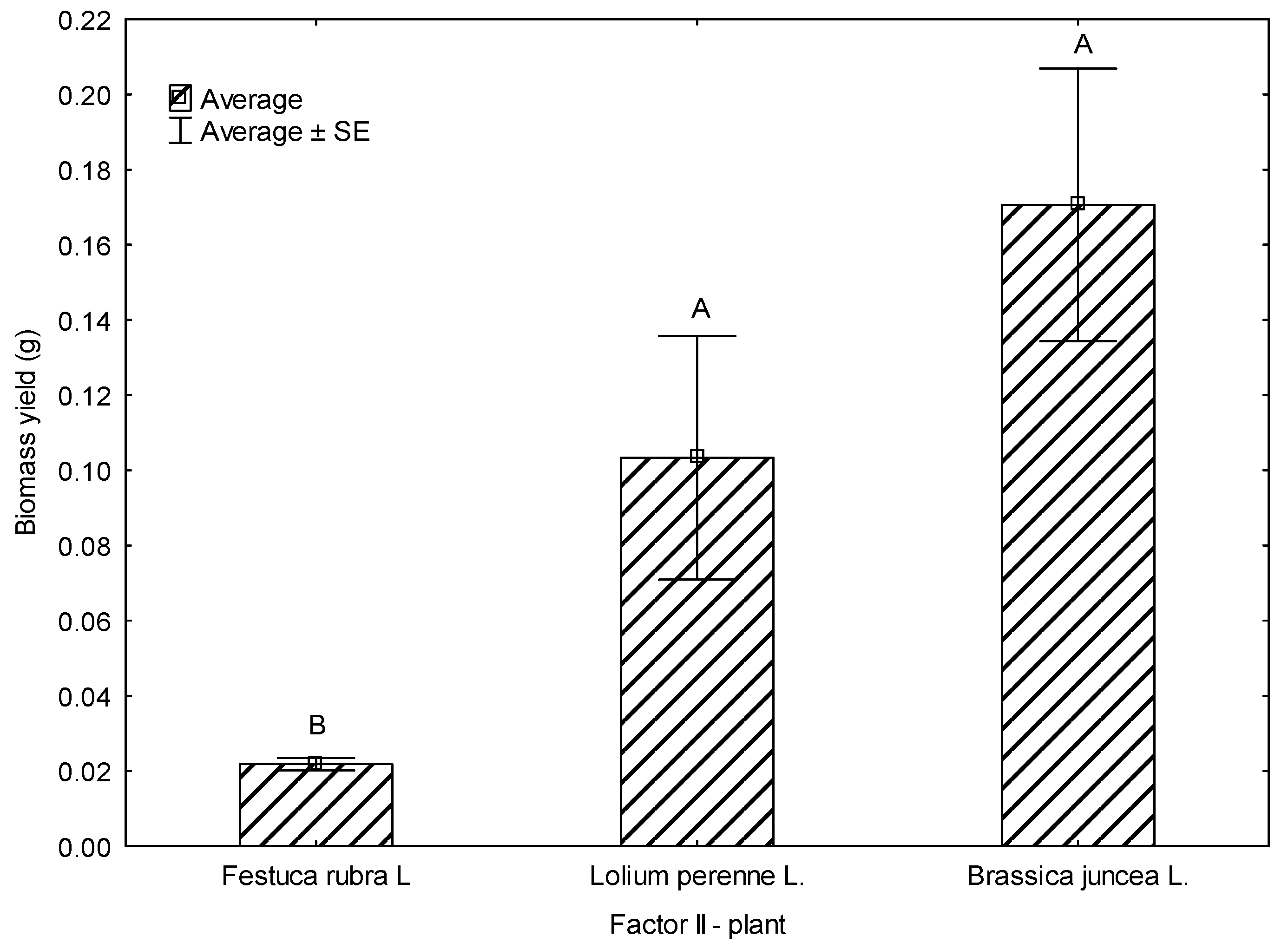 Environments 08 00003 g012