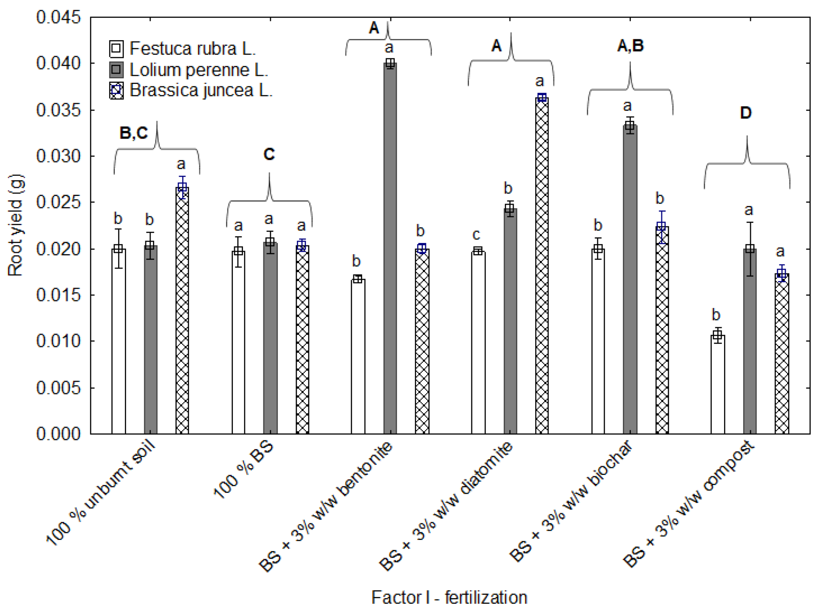 Environments 08 00003 g013