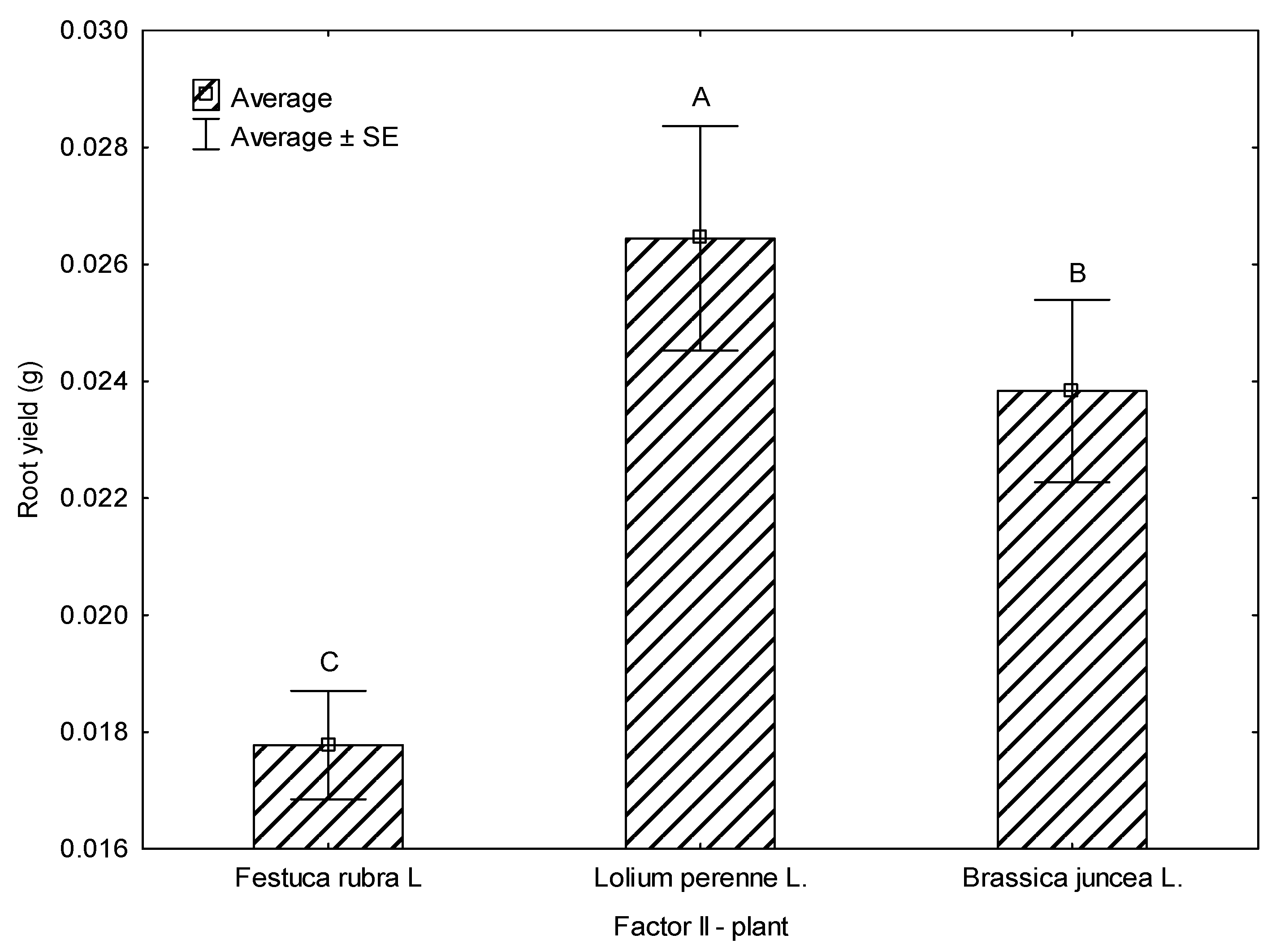 Environments 08 00003 g014