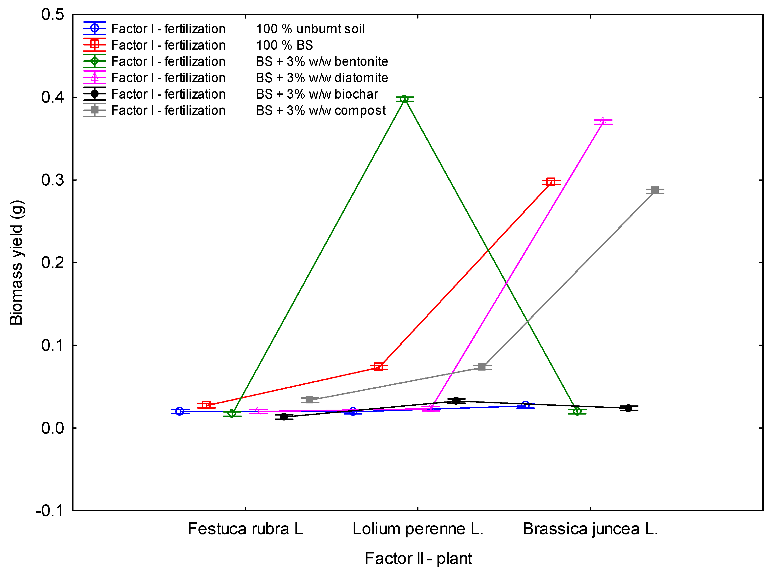 Environments 08 00003 g0a1