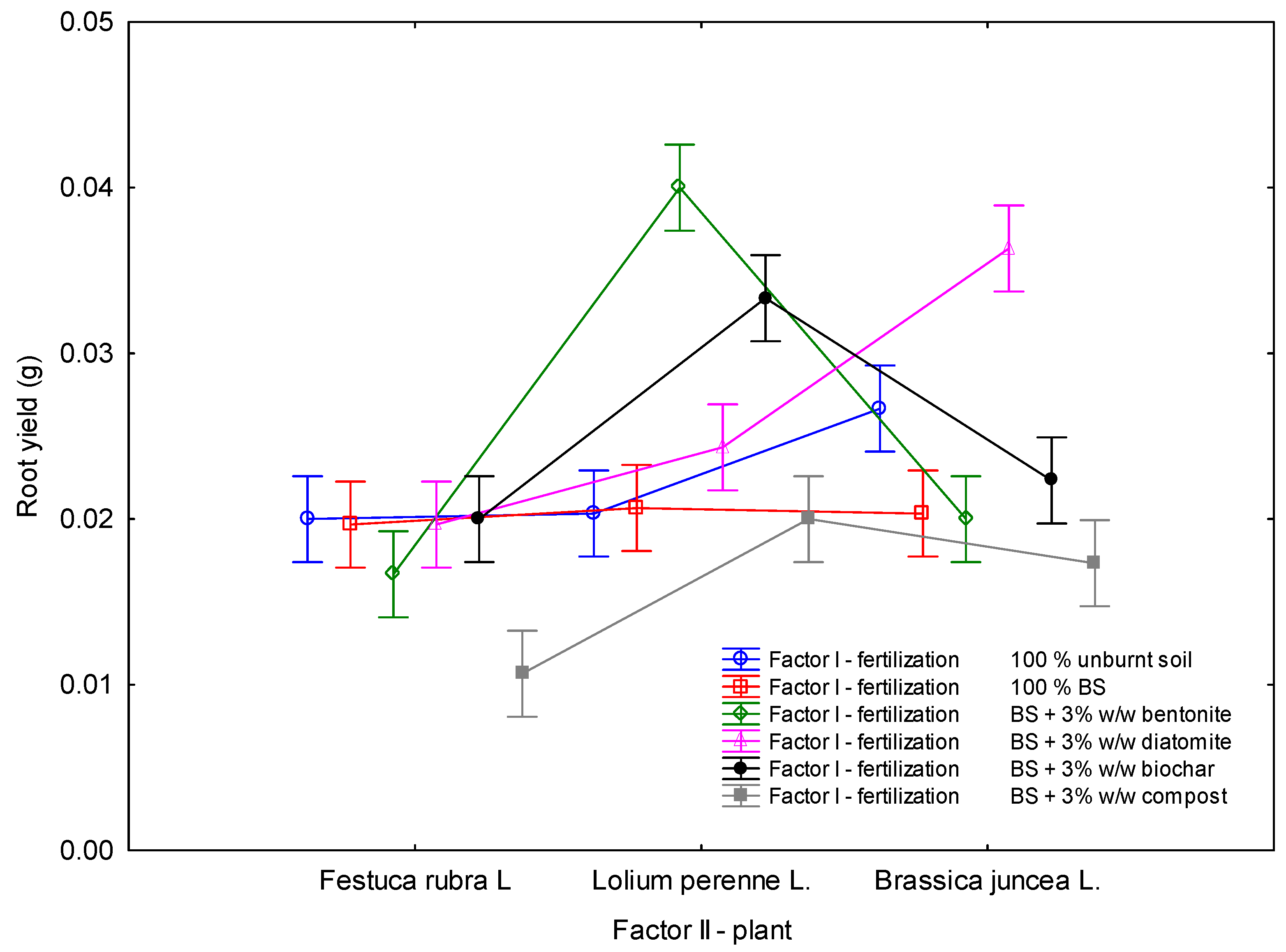 Environments 08 00003 g0a2