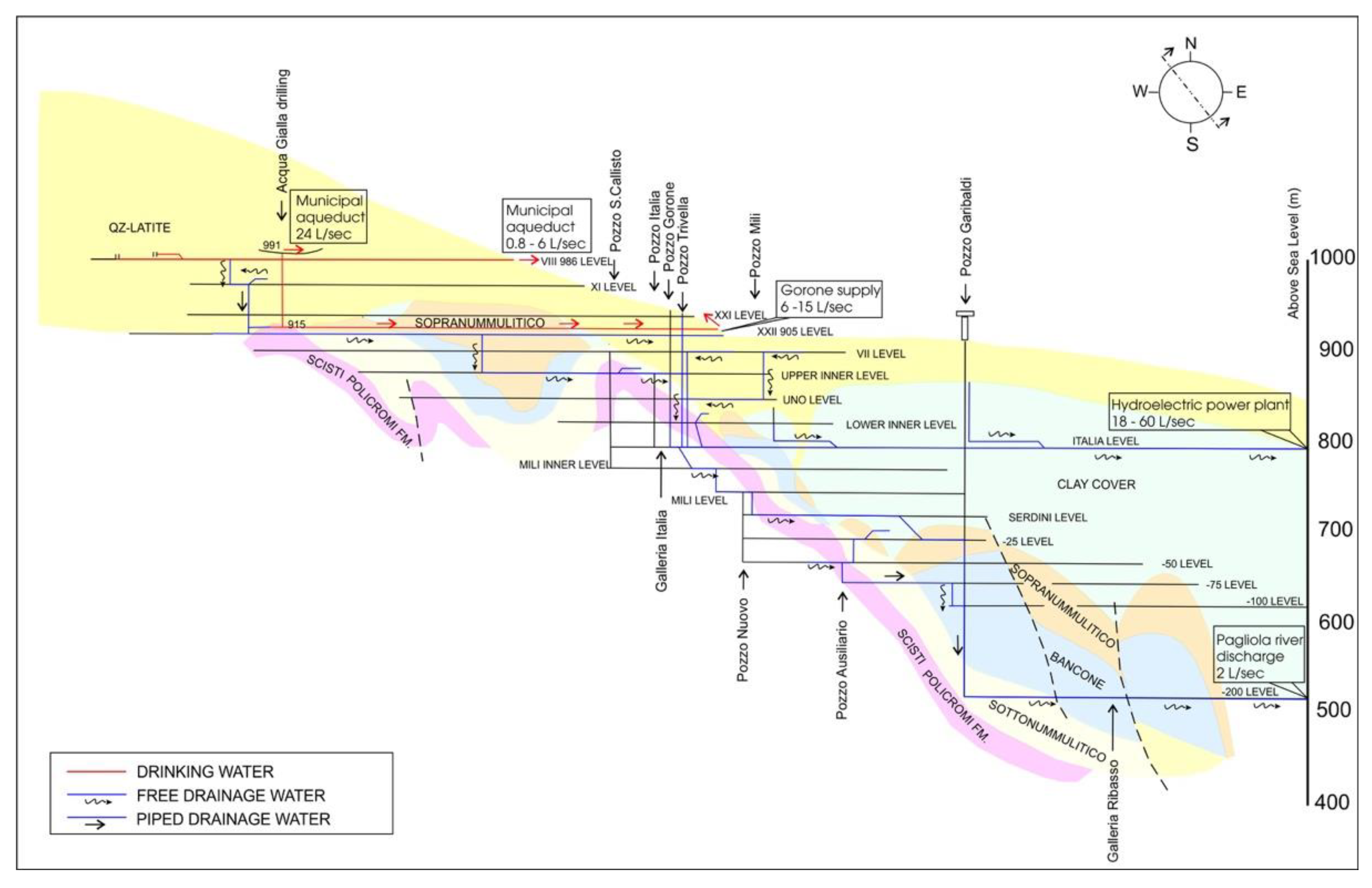 Environments 08 00015 g002 Environments 08 00015 g002