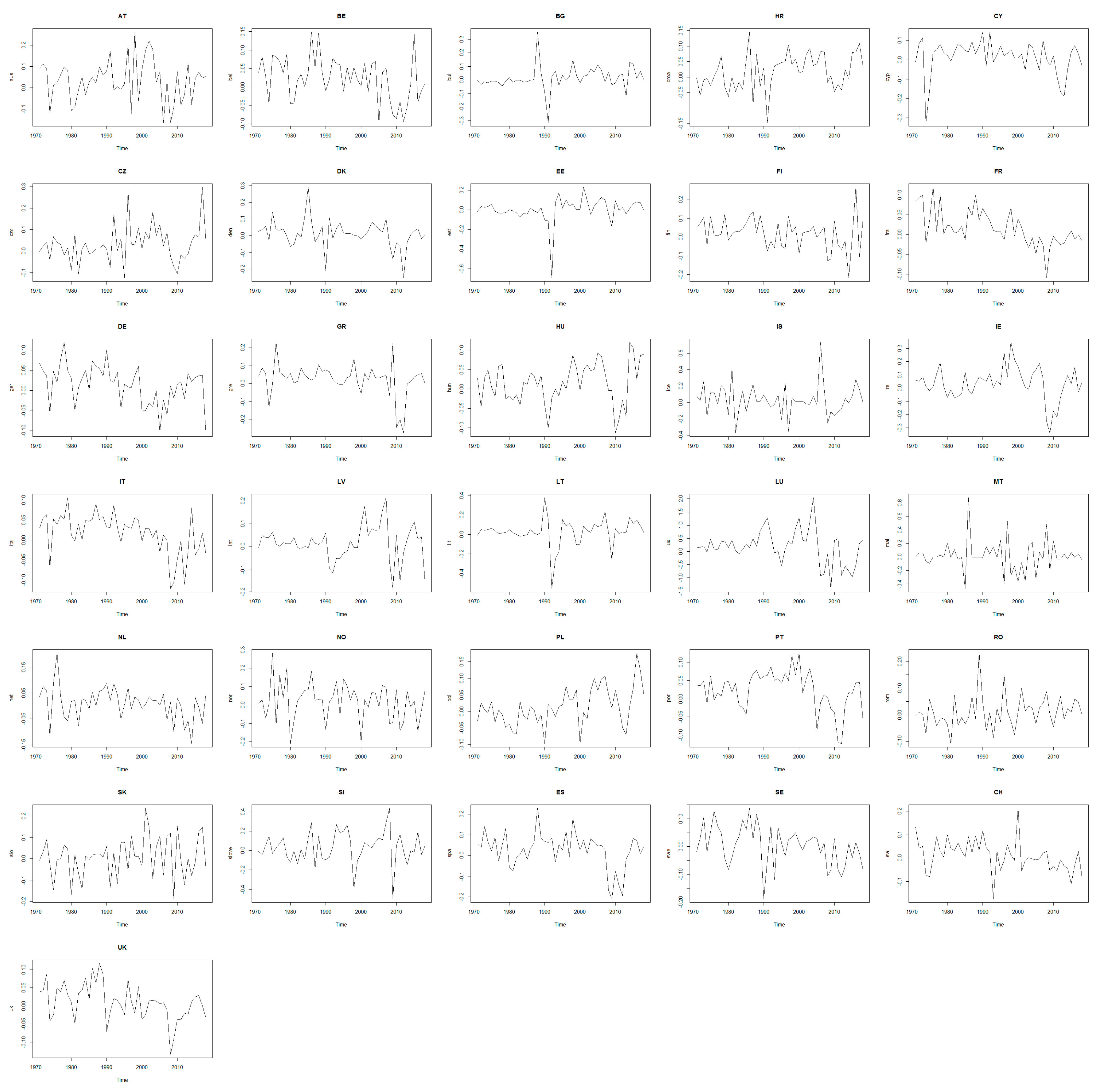 Environments 08 00018 g002