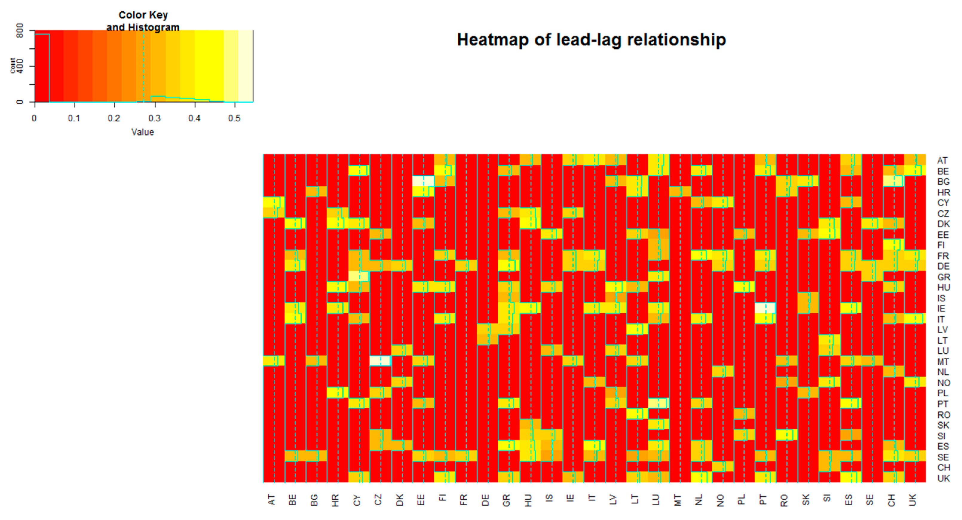 Environments 08 00018 g004