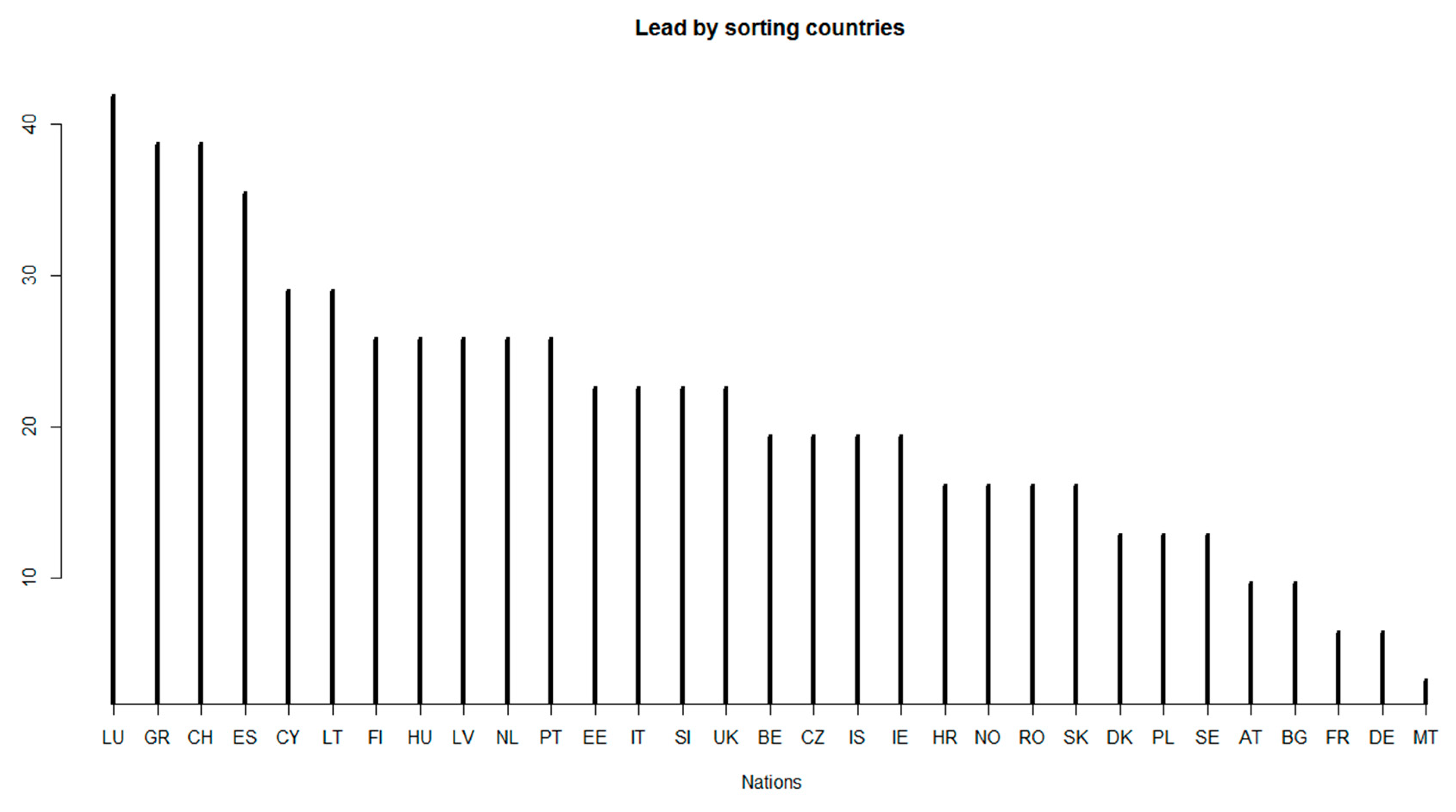 Environments 08 00018 g006