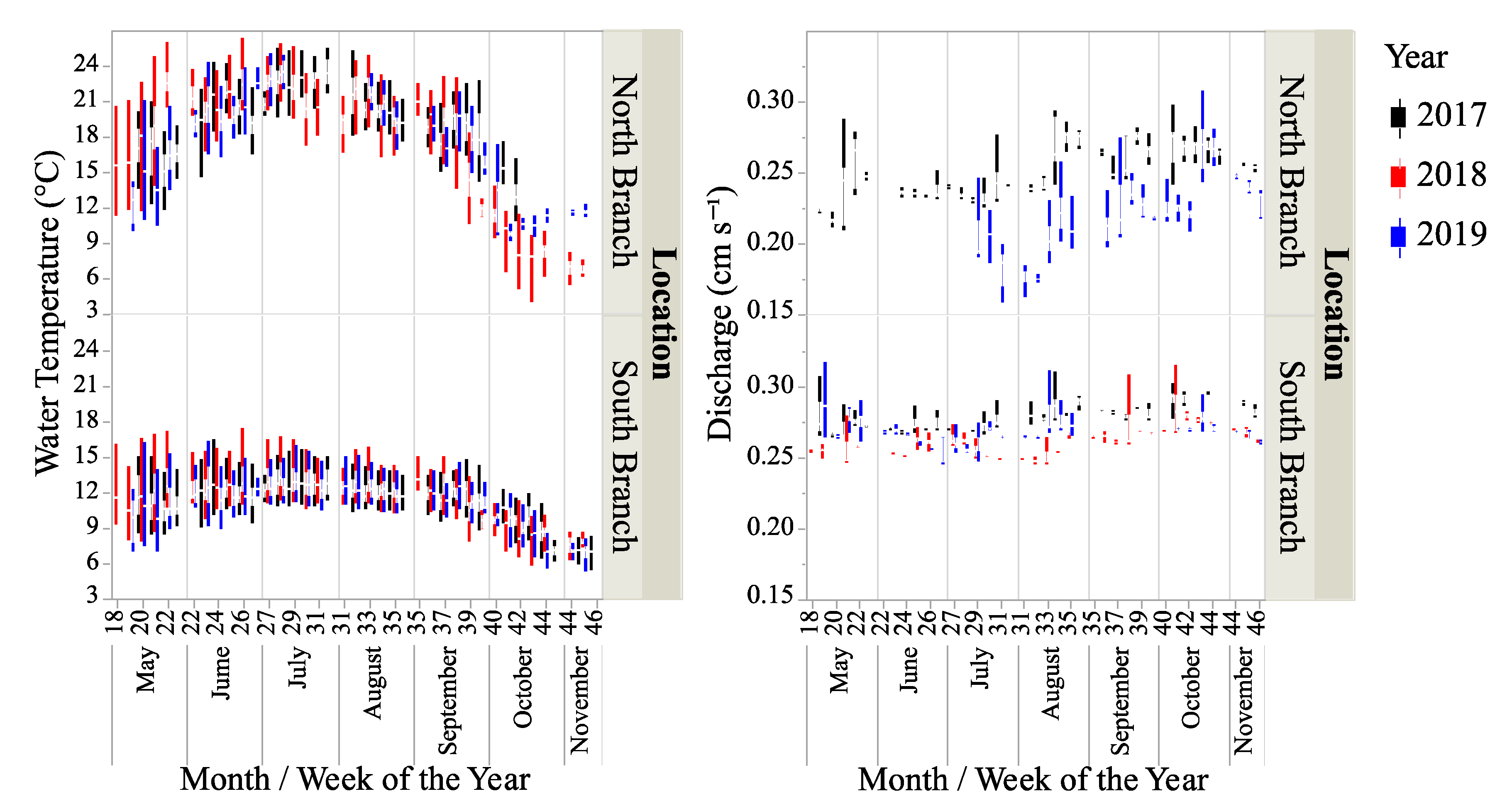 Environments 08 00019 g002