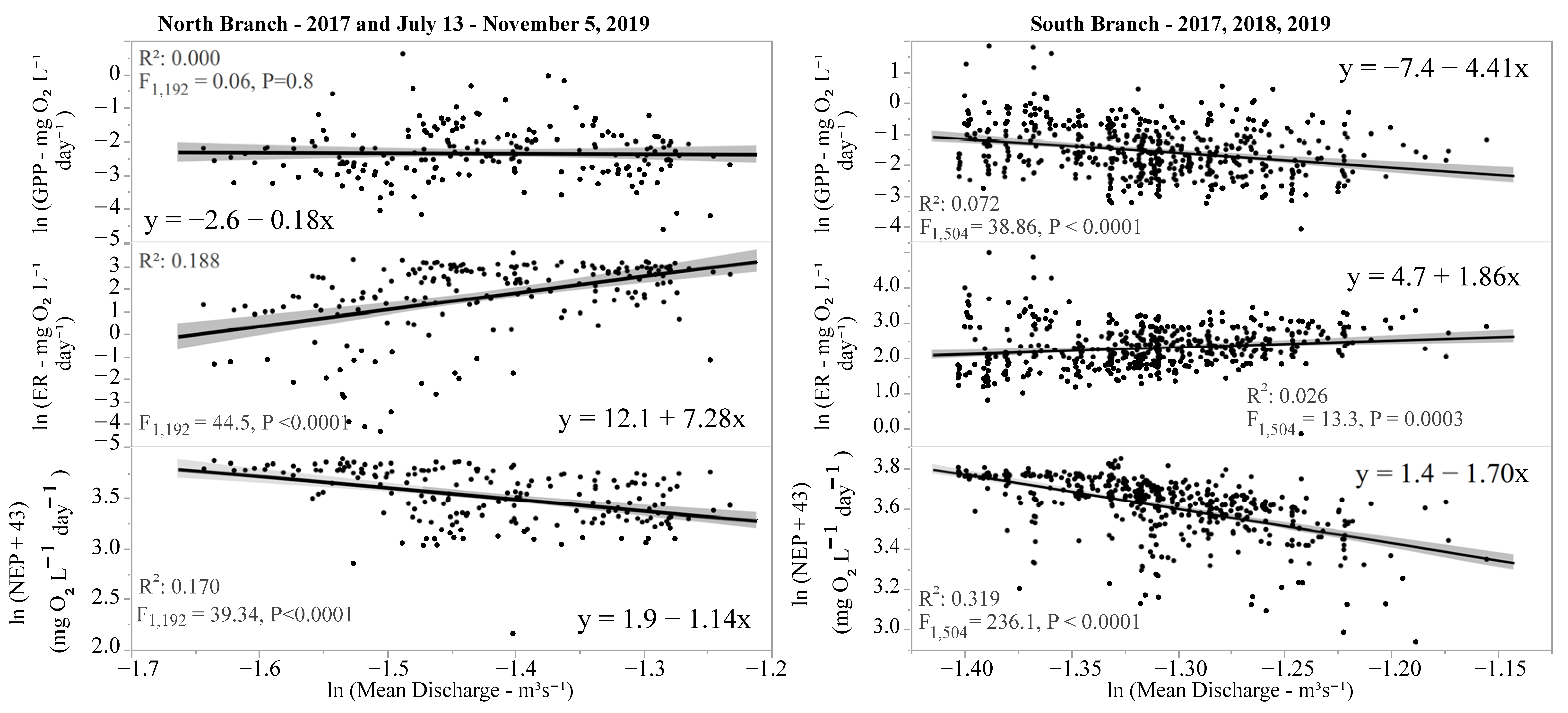 Environments 08 00019 g008