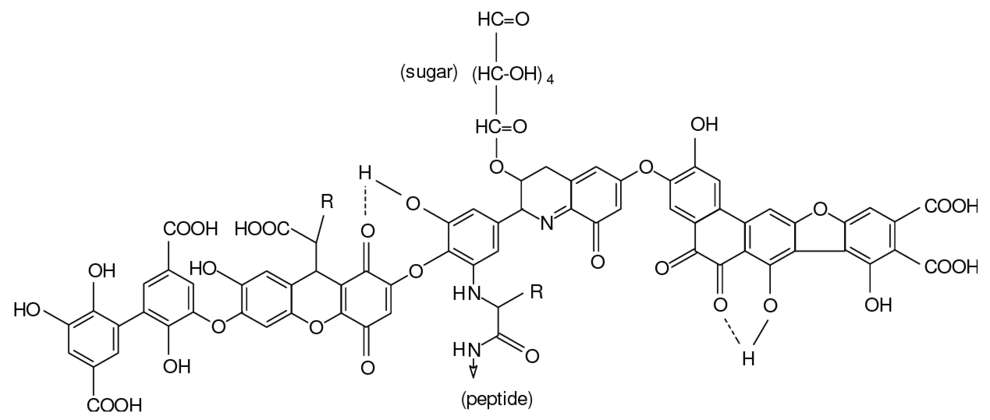 Environments 08 00020 g002 Environments 08 00020 g002
