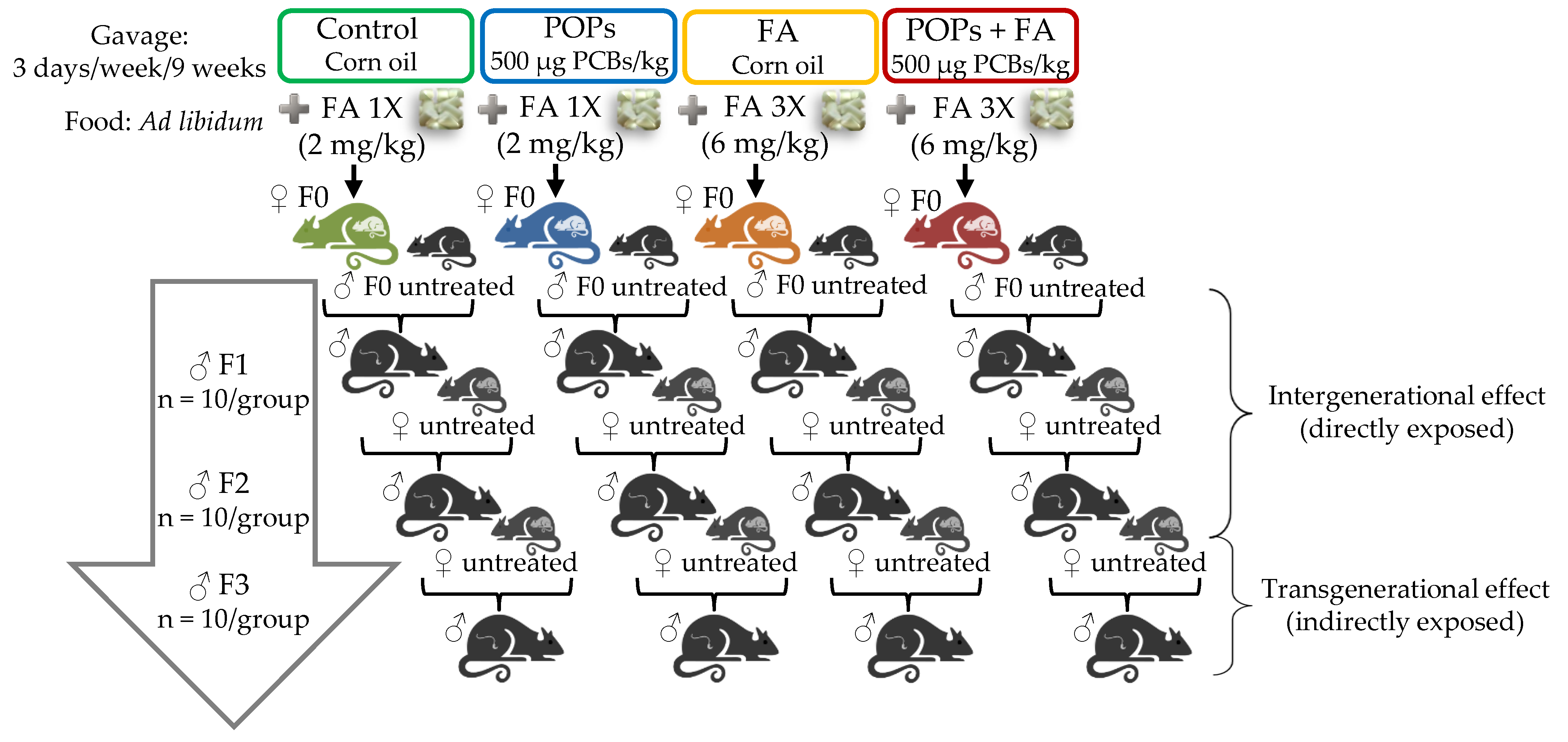 Environments 08 00024 g001 Environments 08 00024 g001