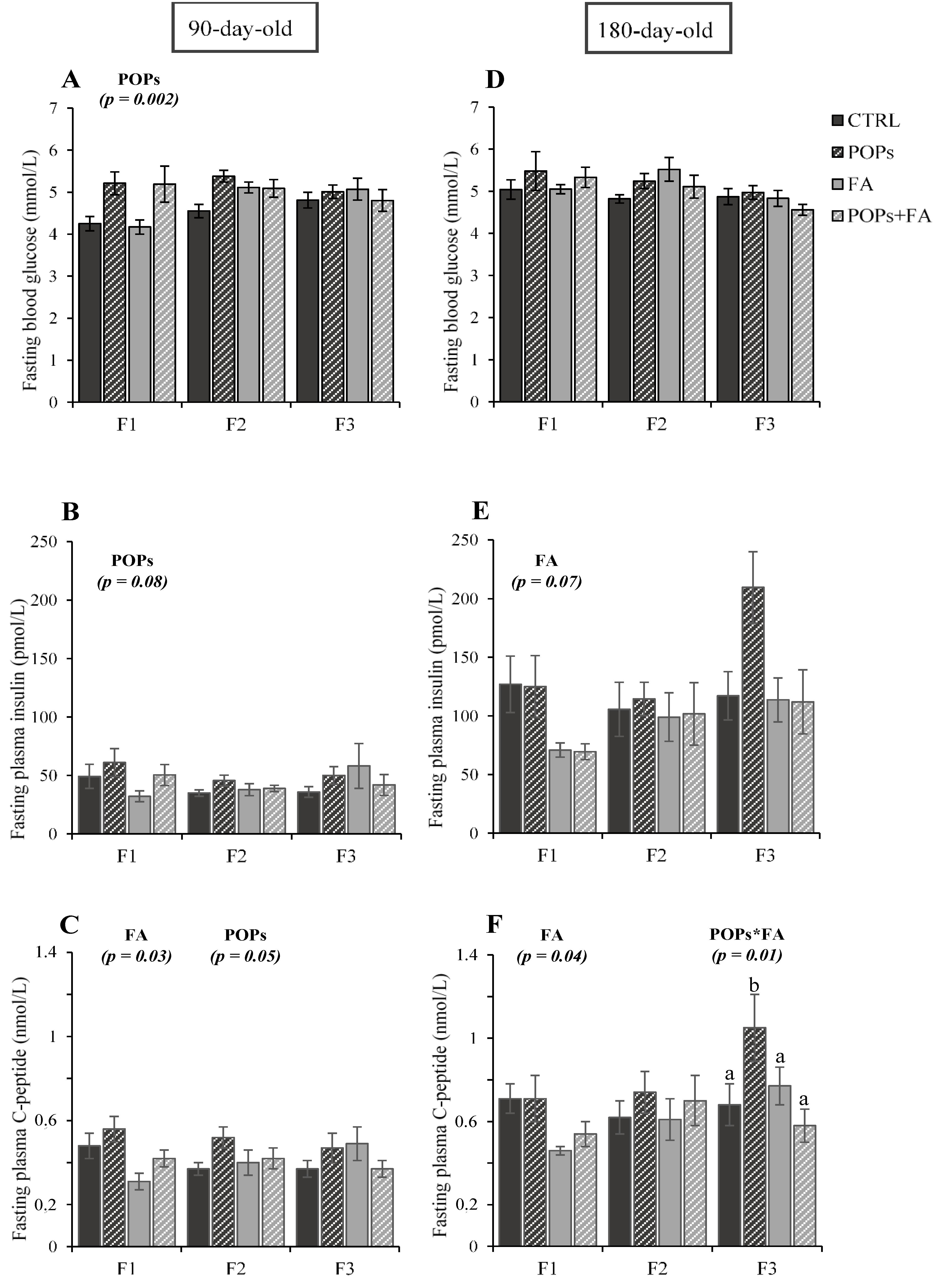 Environments 08 00024 g002 Environments 08 00024 g002