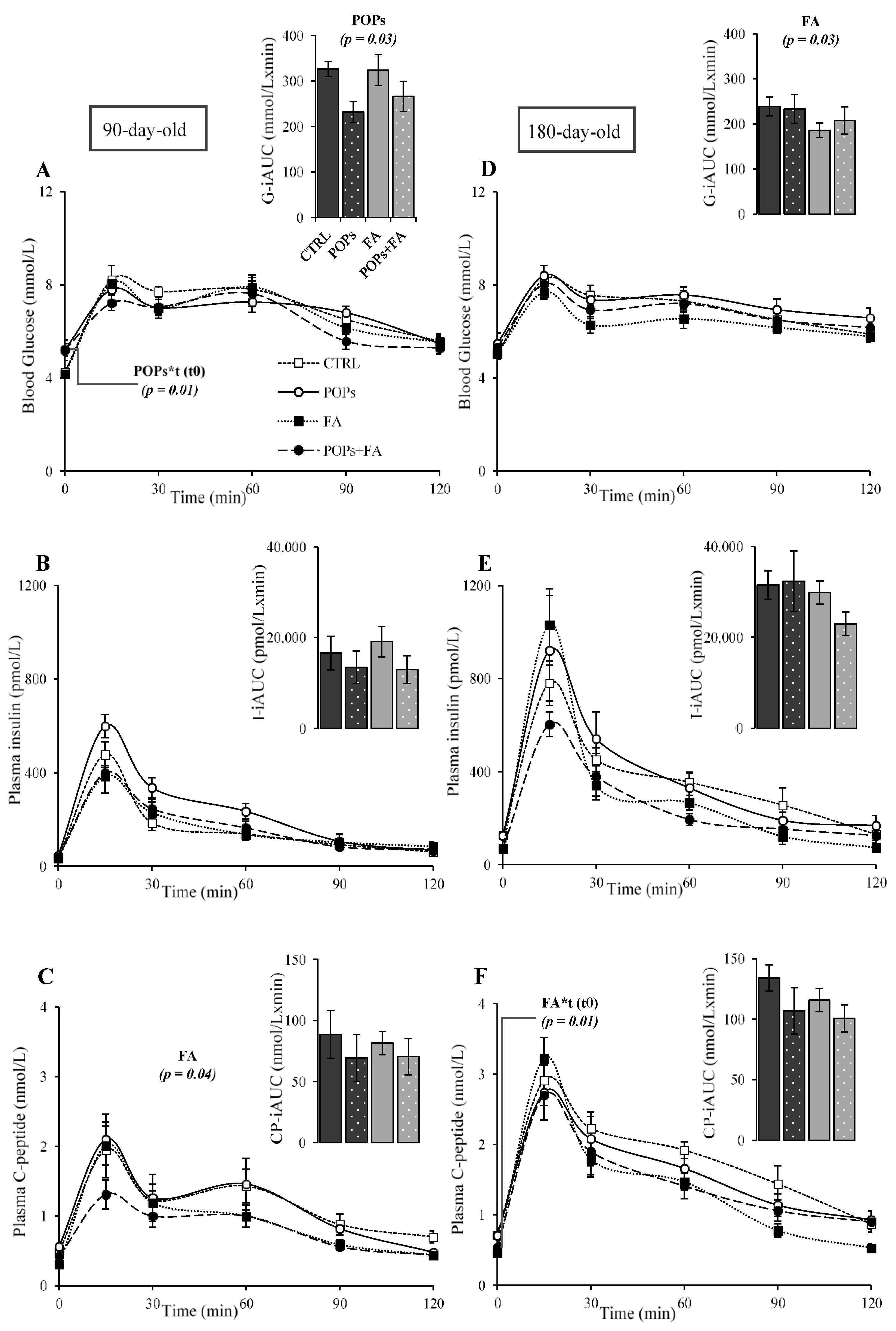 Environments 08 00024 g003 Environments 08 00024 g003