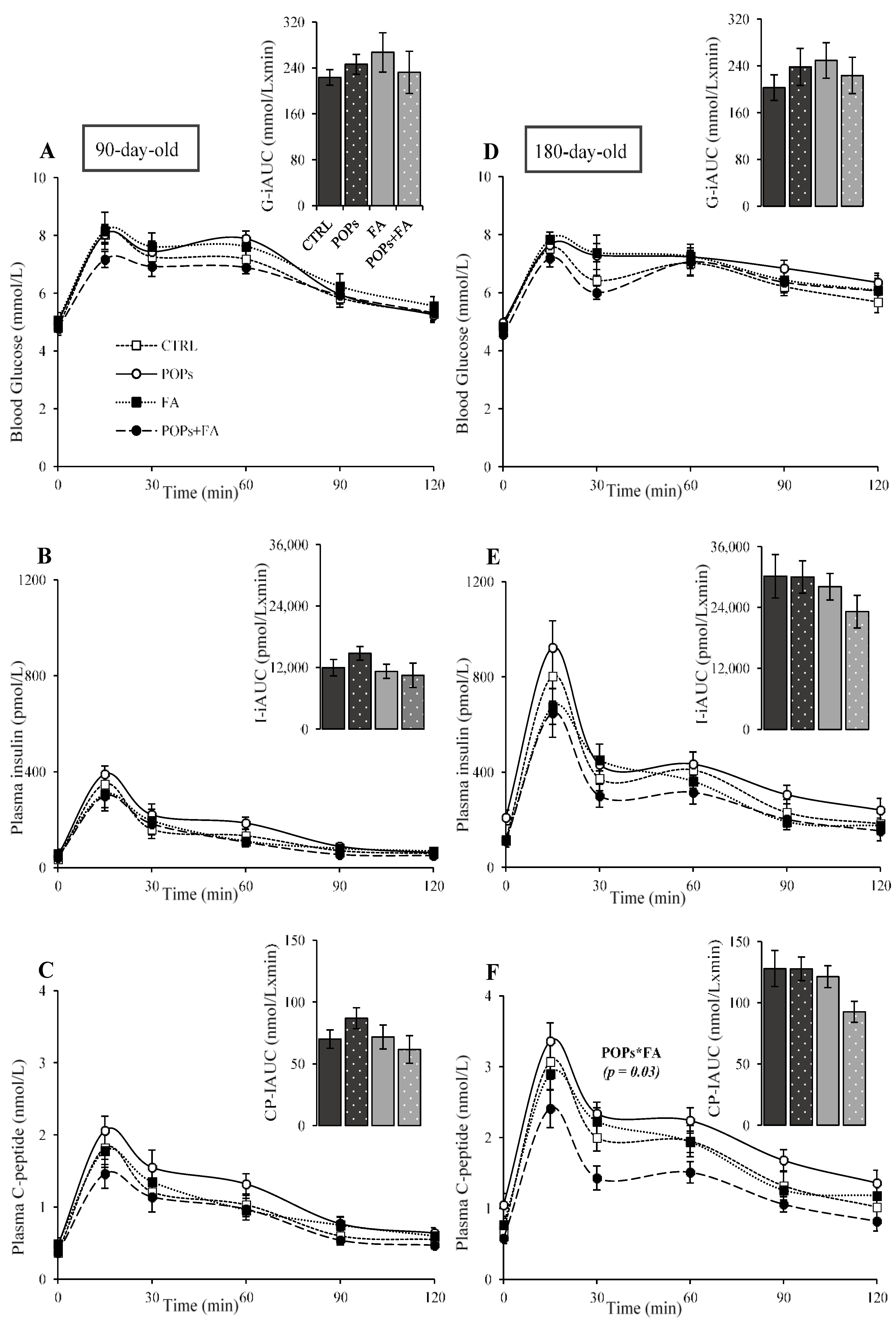Environments 08 00024 g005 Environments 08 00024 g005